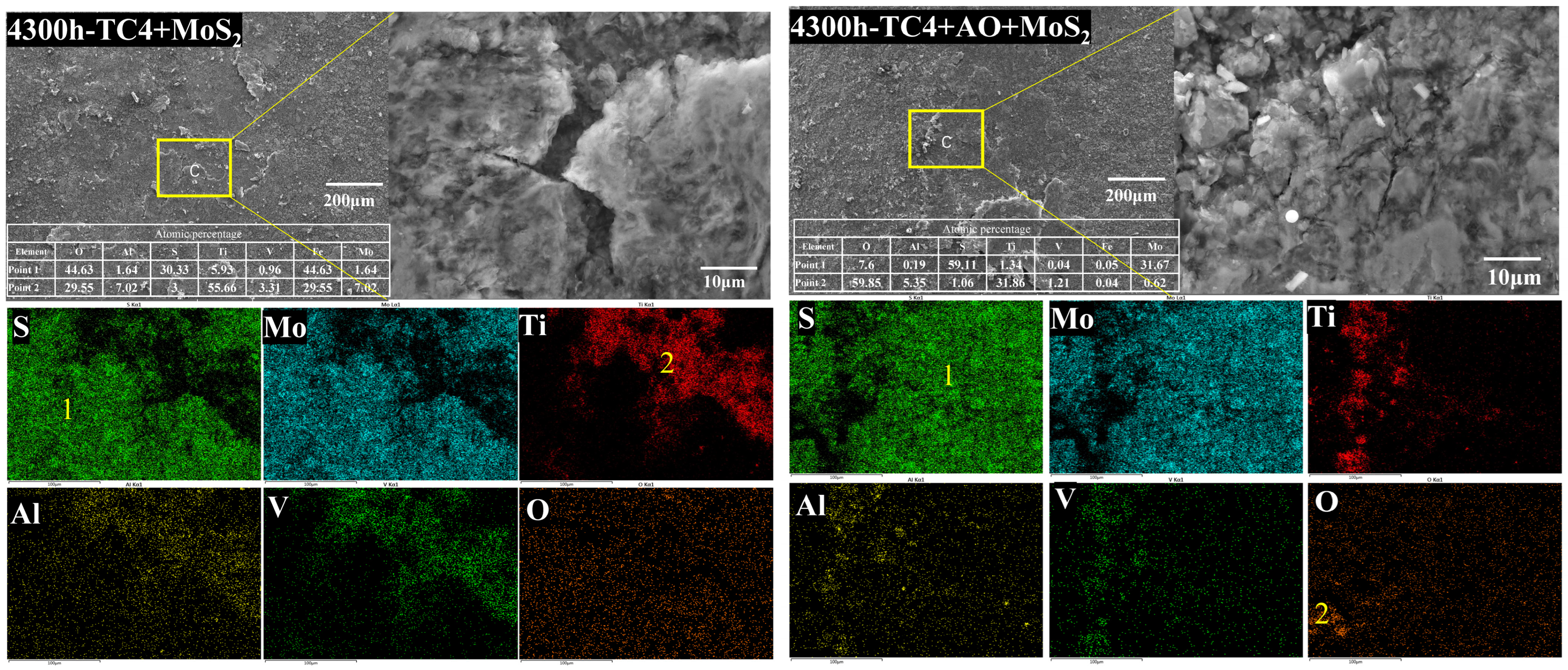 Materials 18 00123 g009
