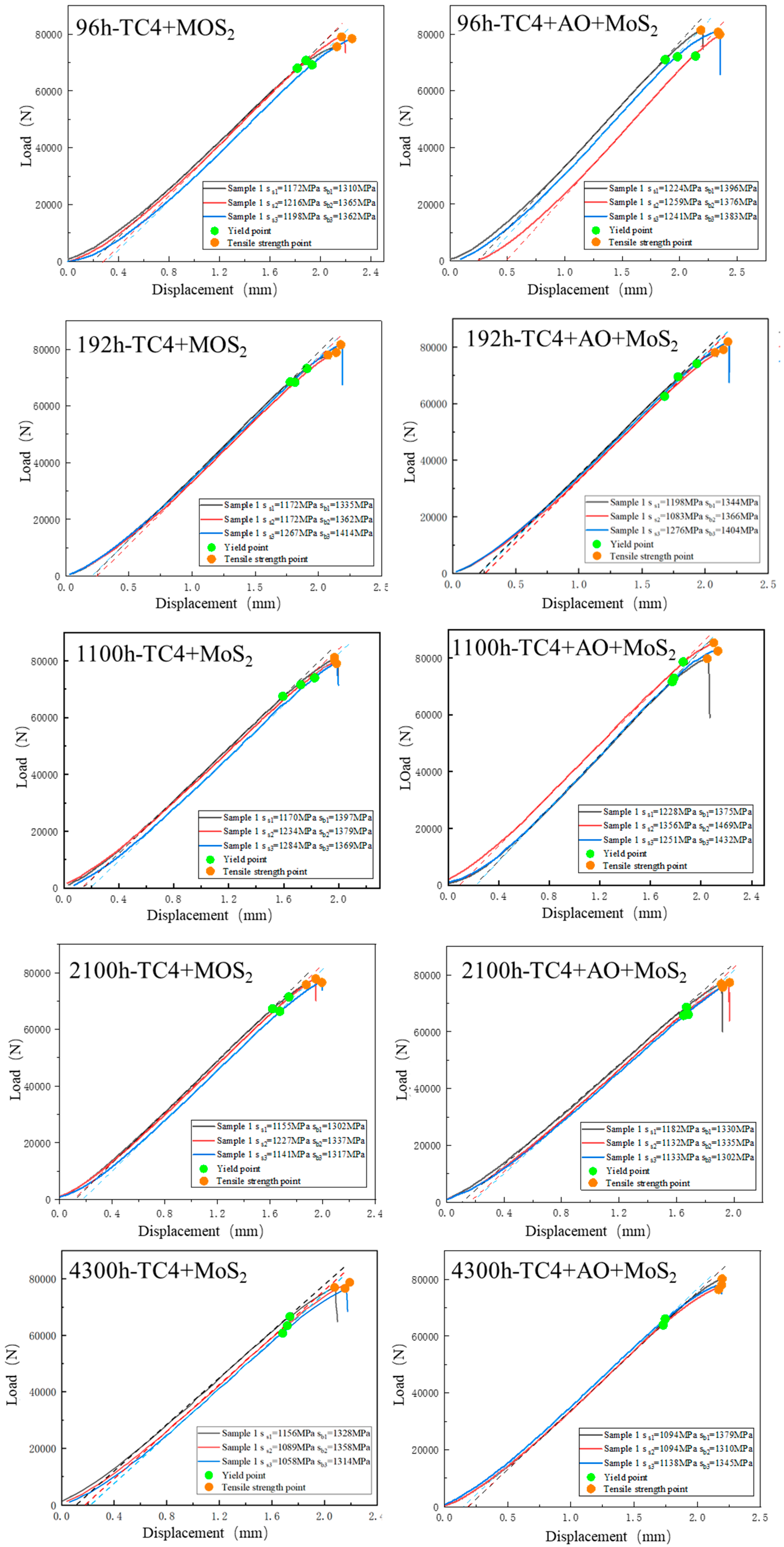 Materials 18 00123 g010