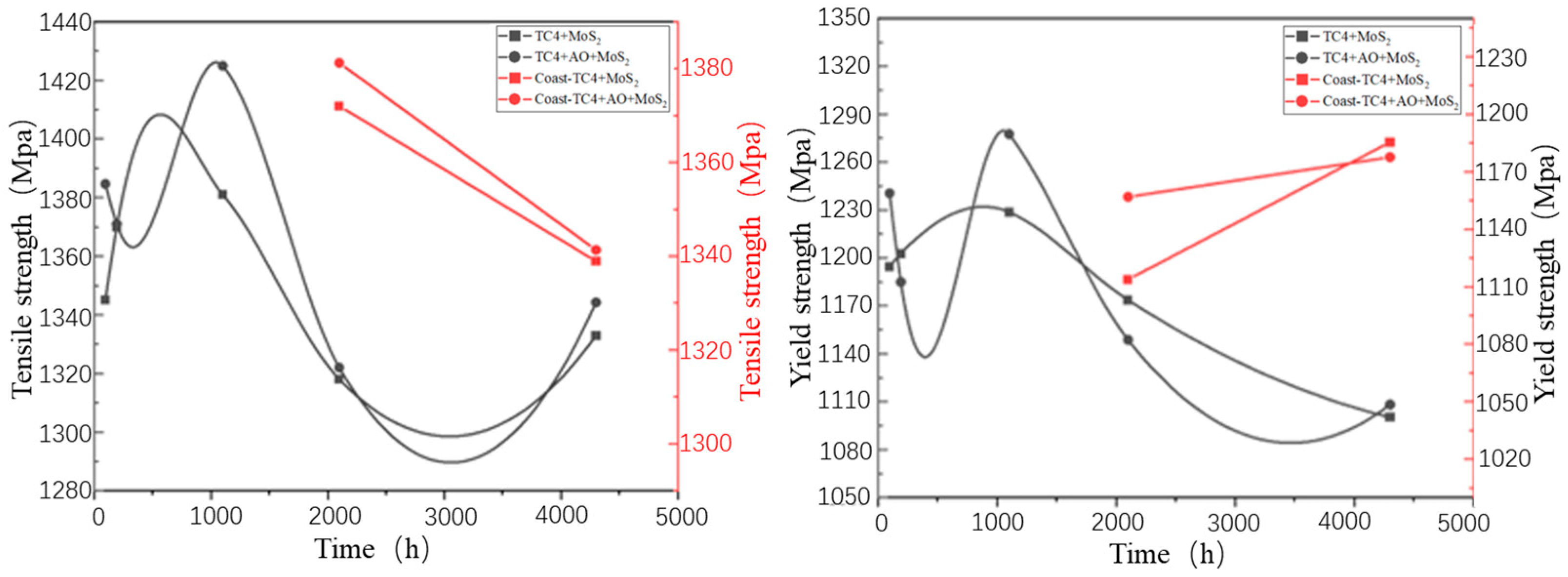 Materials 18 00123 g012