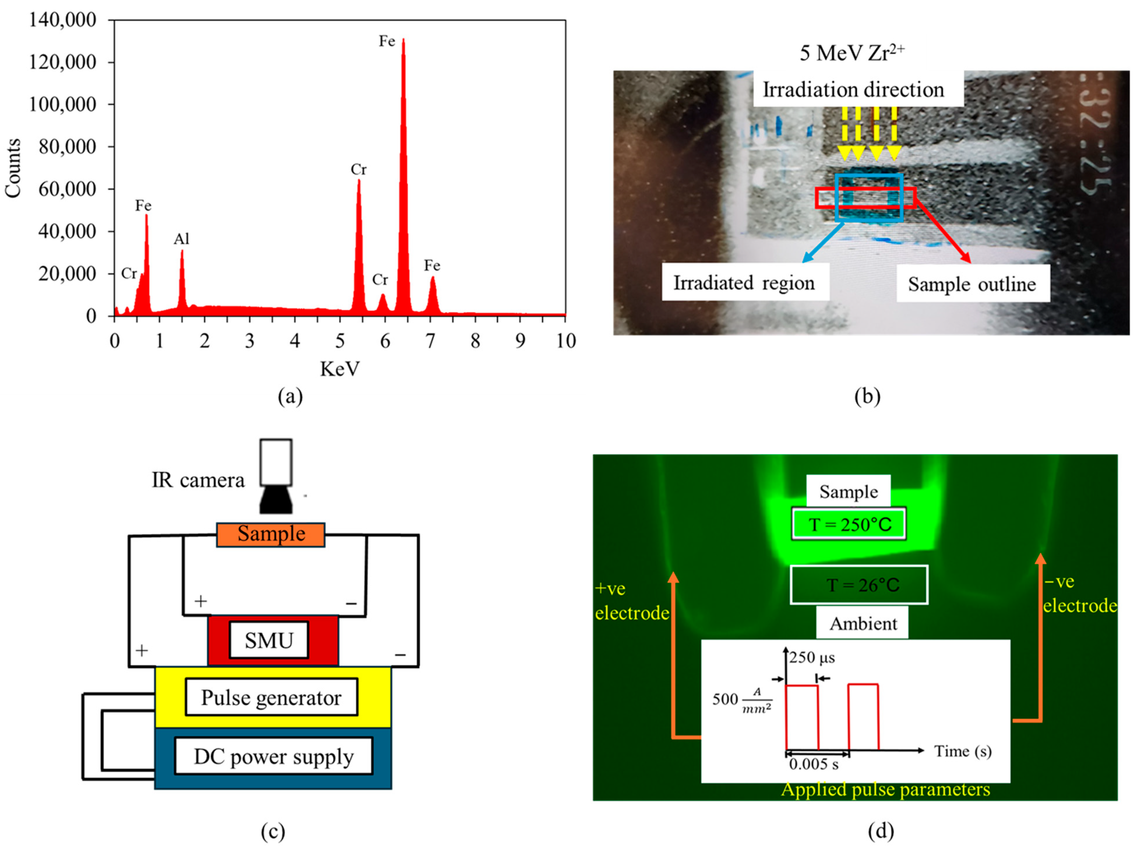 Materials 18 00124 g001 Materials 18 00124 g001