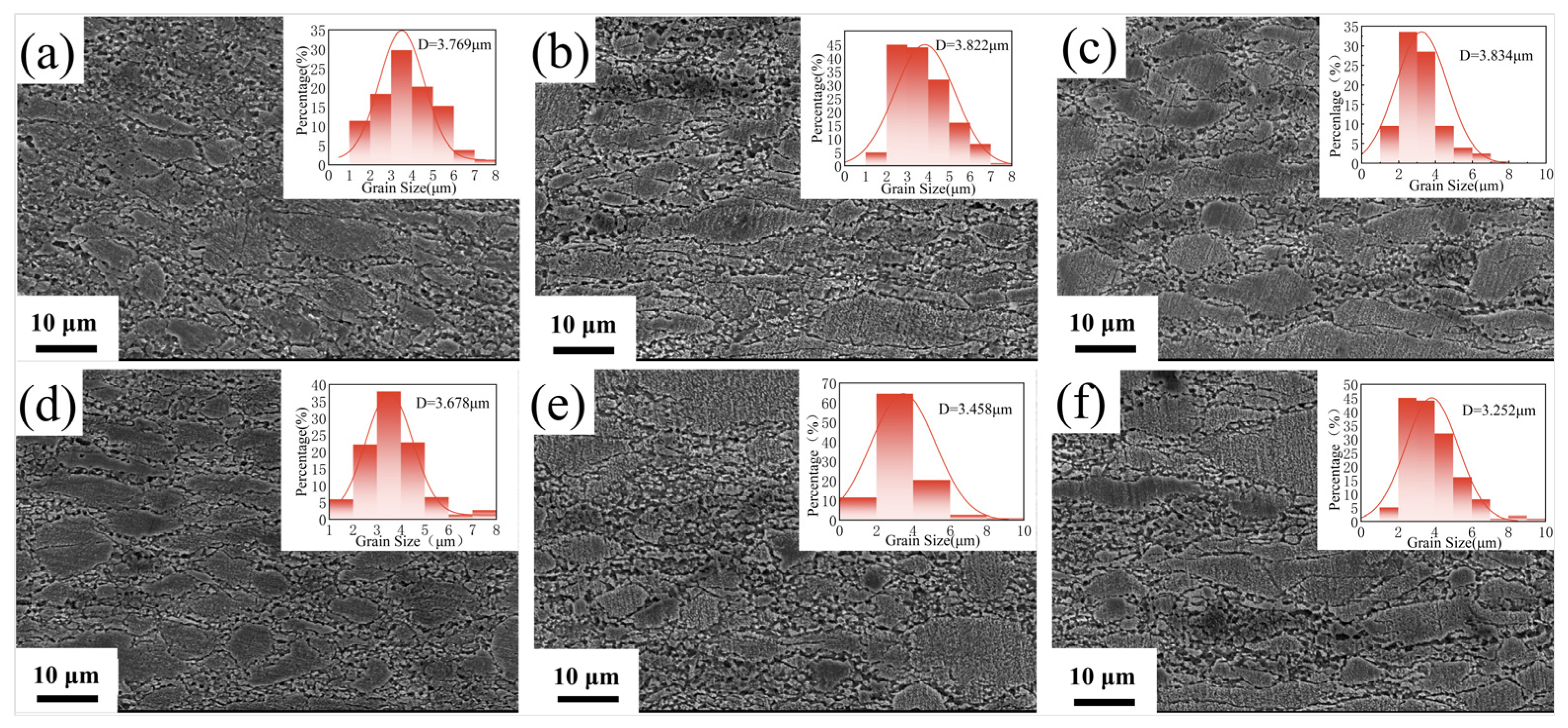 Materials 18 00125 g002 Materials 18 00125 g002