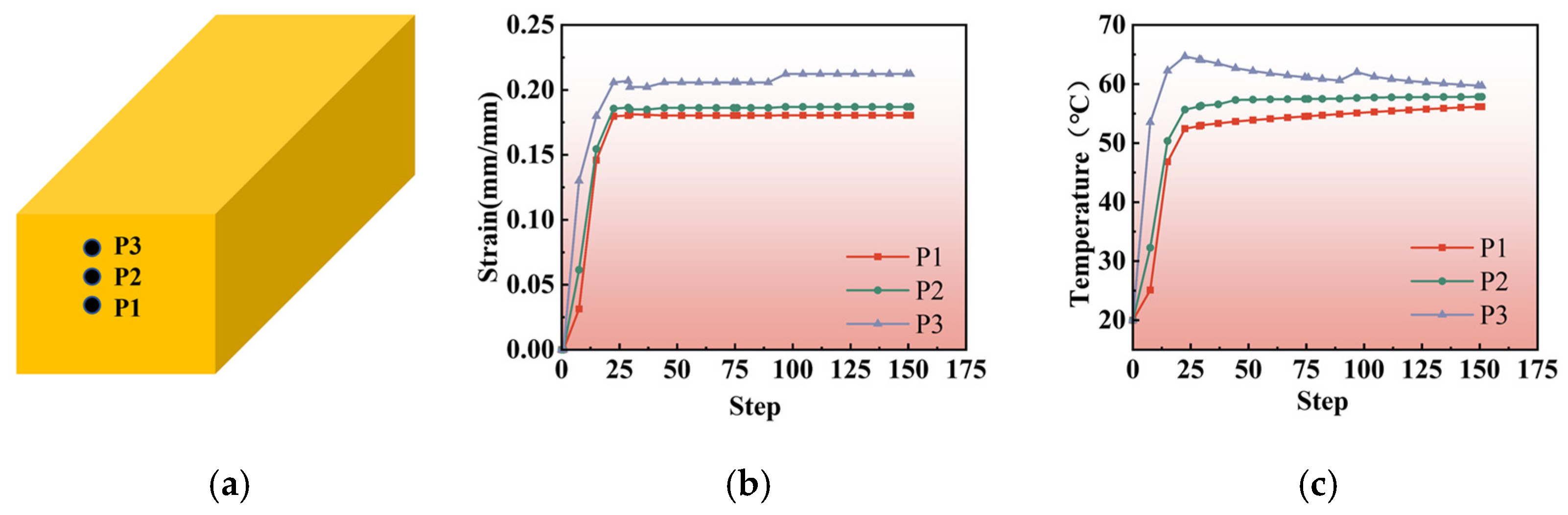 Materials 18 00125 g005 Materials 18 00125 g005