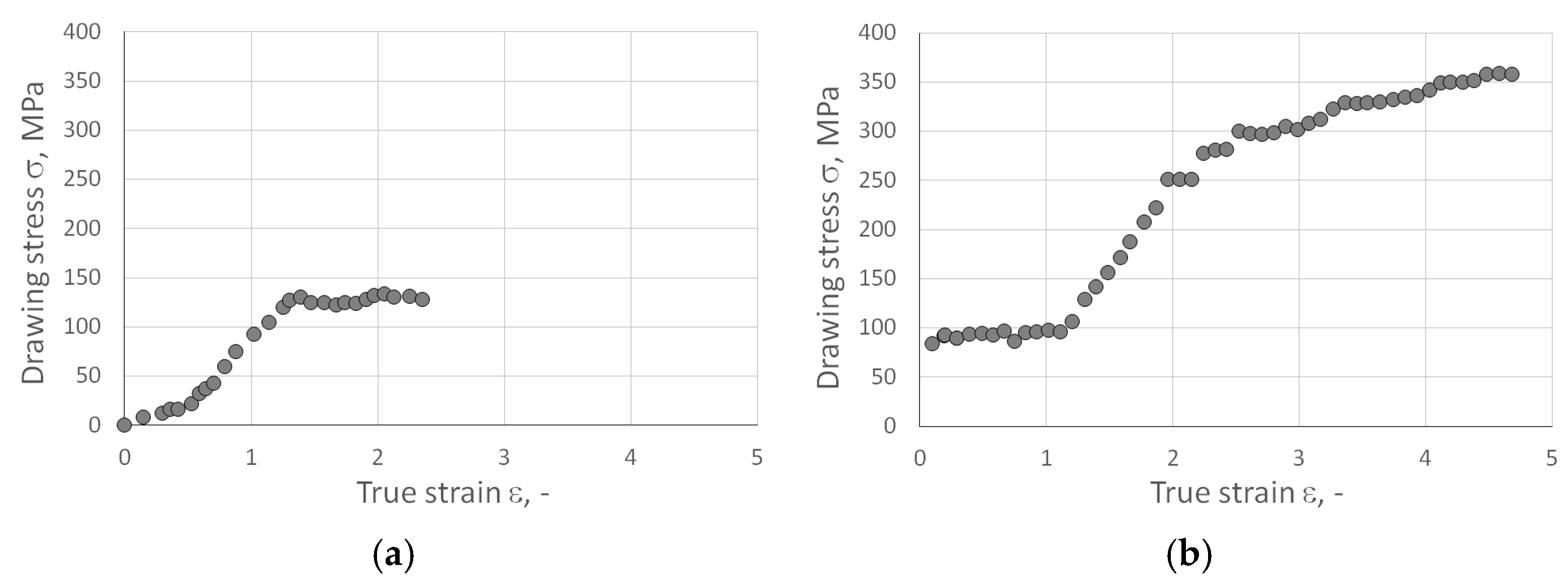 Materials 18 00126 g003
