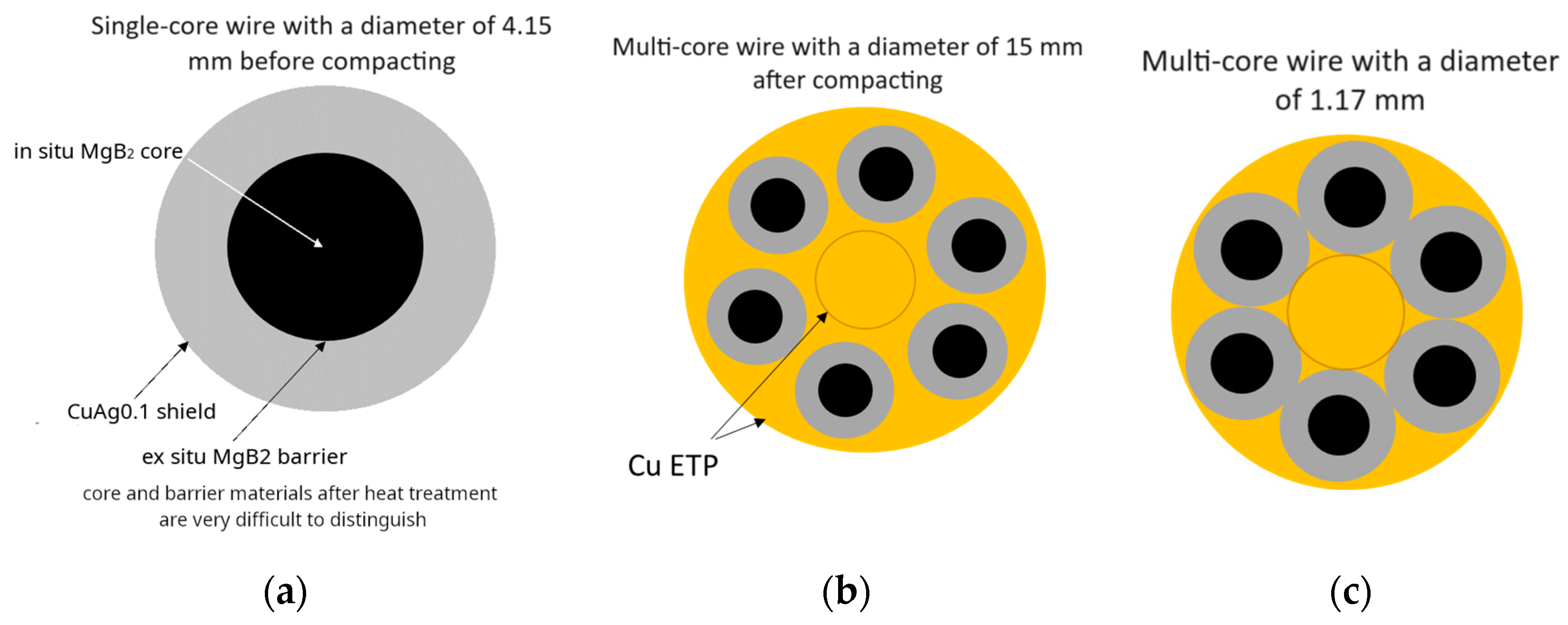 Materials 18 00126 g004