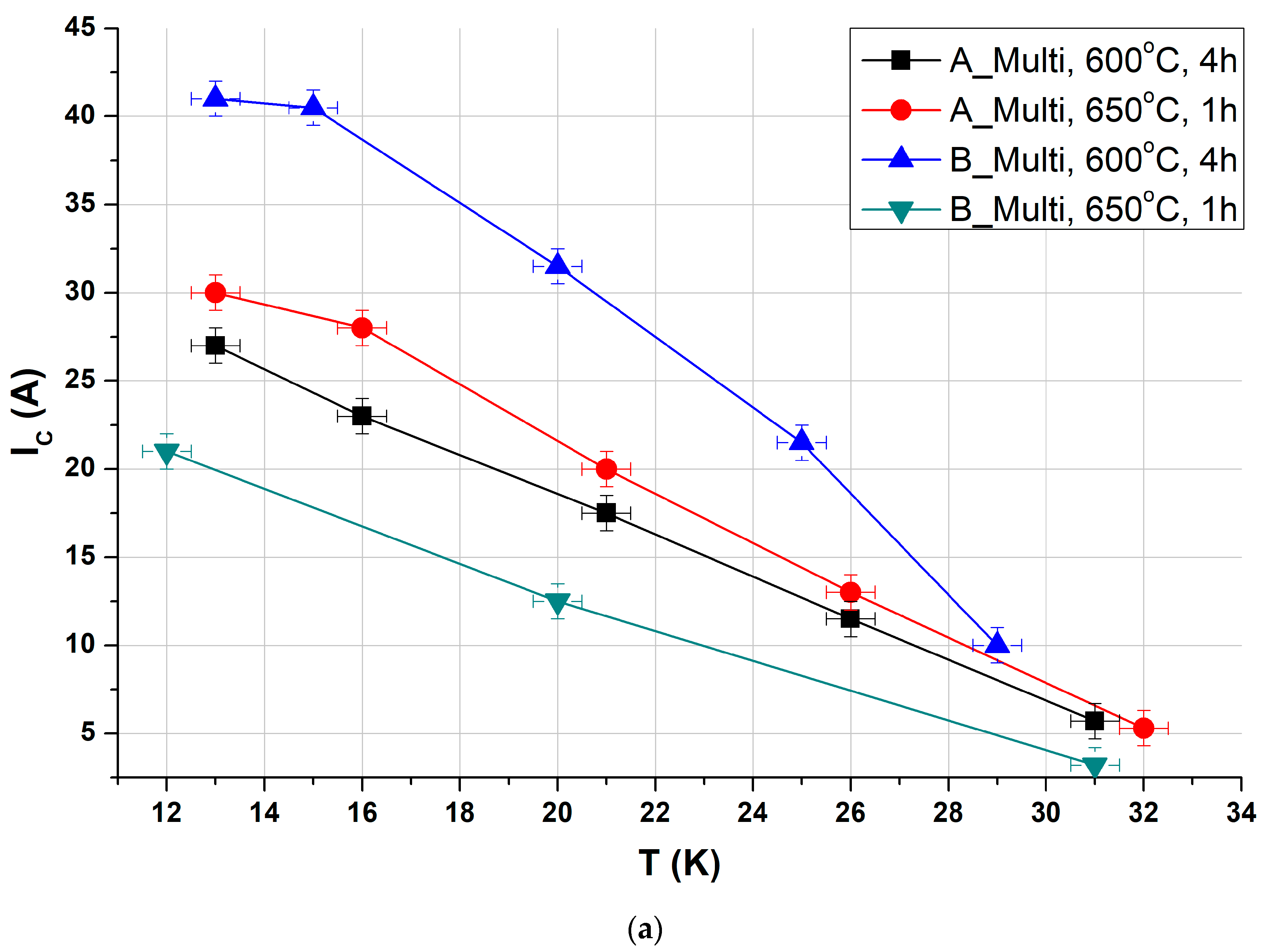 Materials 18 00126 g015a