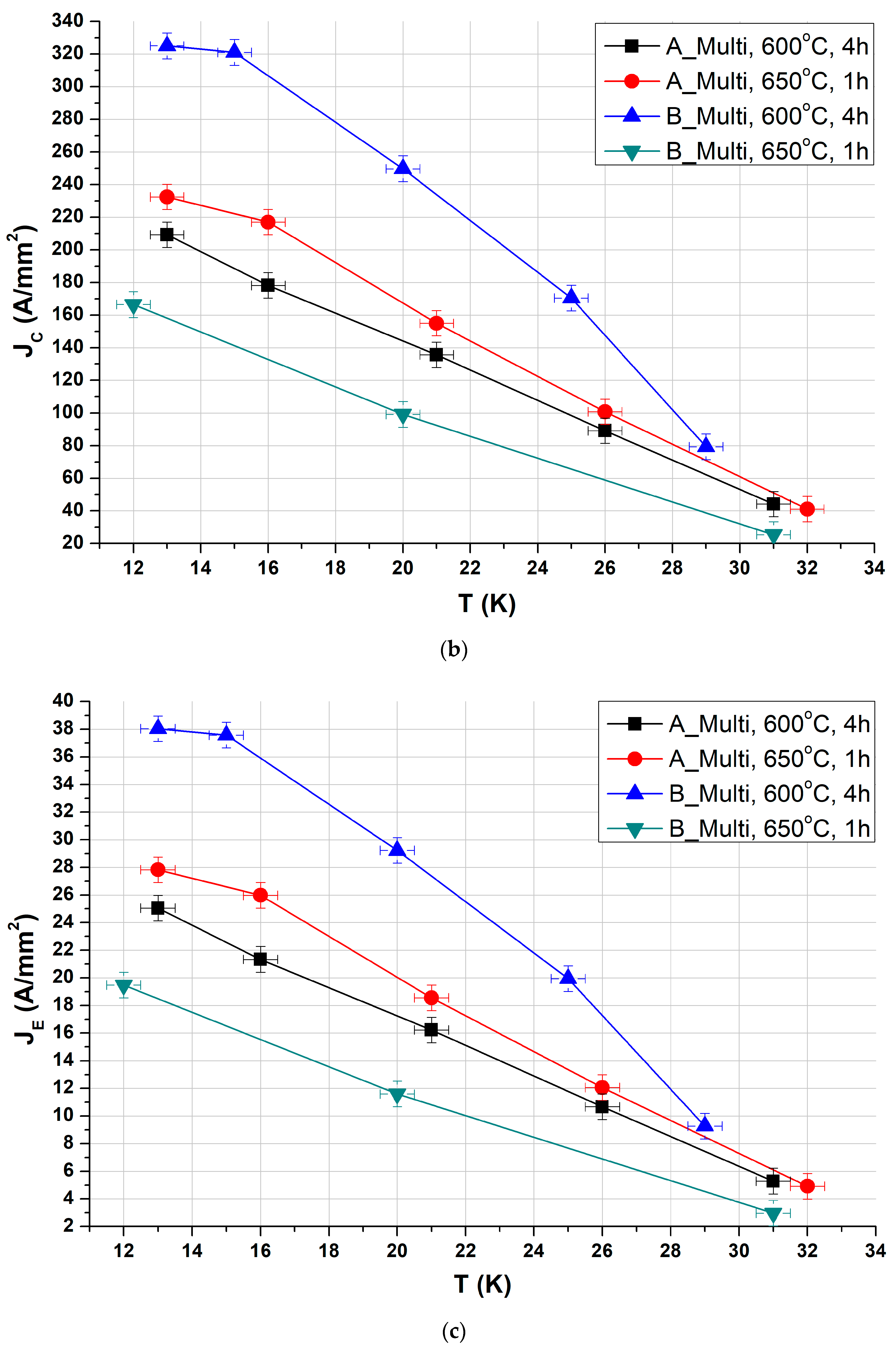 Materials 18 00126 g015b