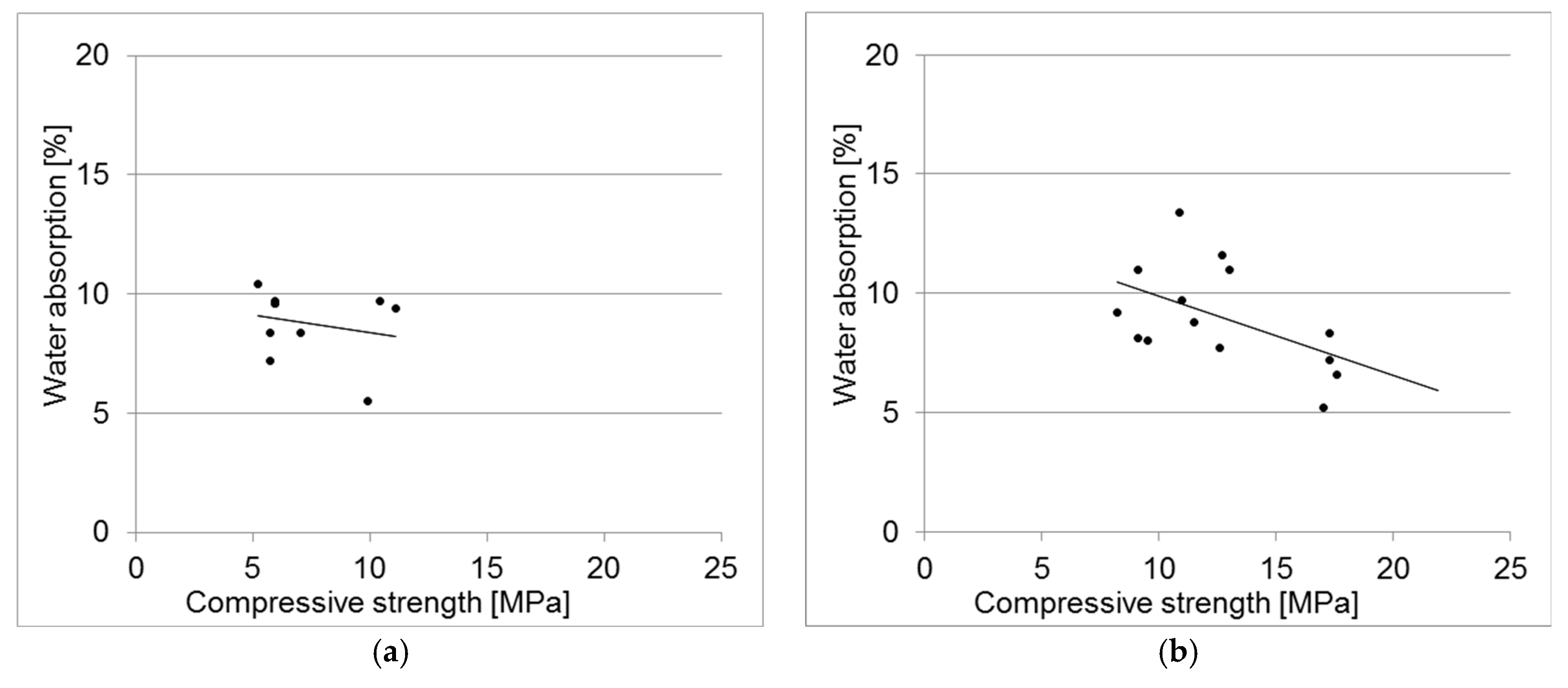 Materials 18 00131 g004