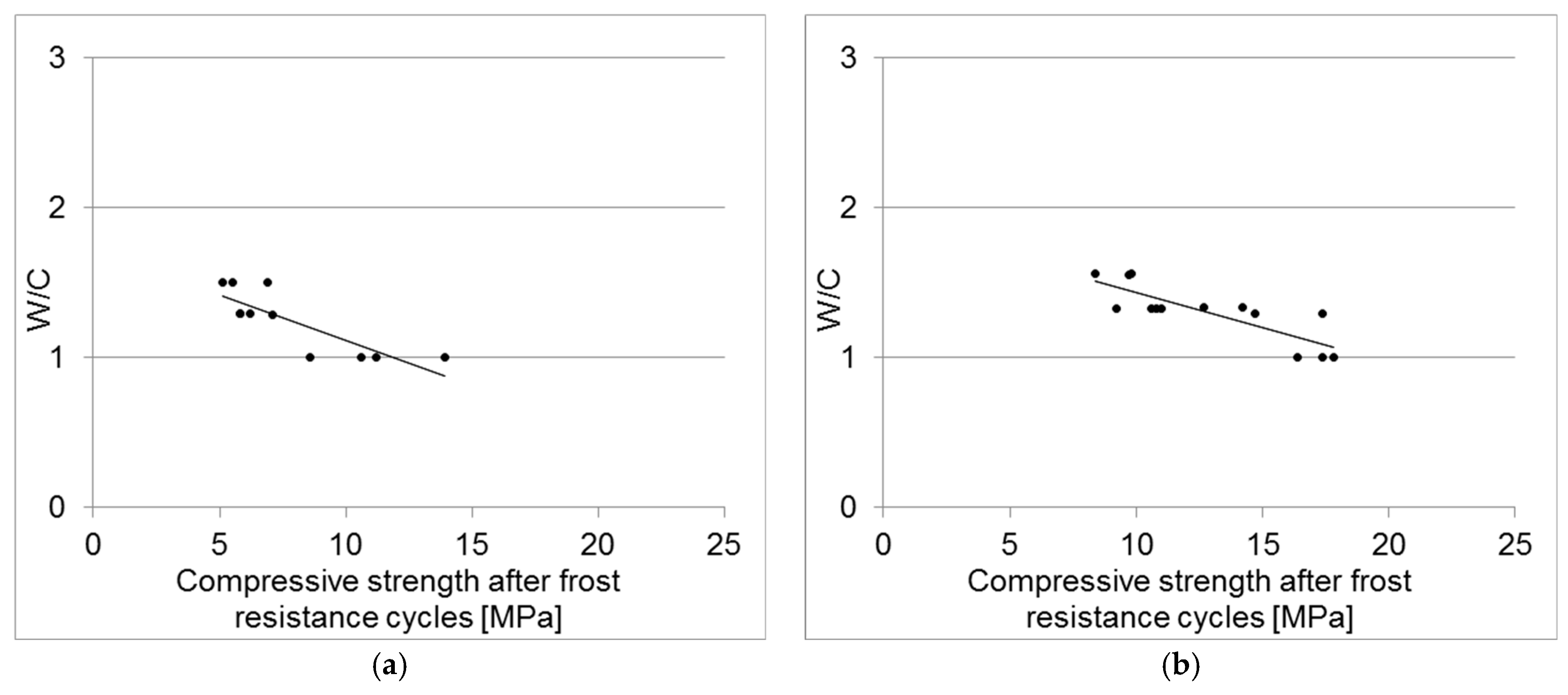 Materials 18 00131 g005