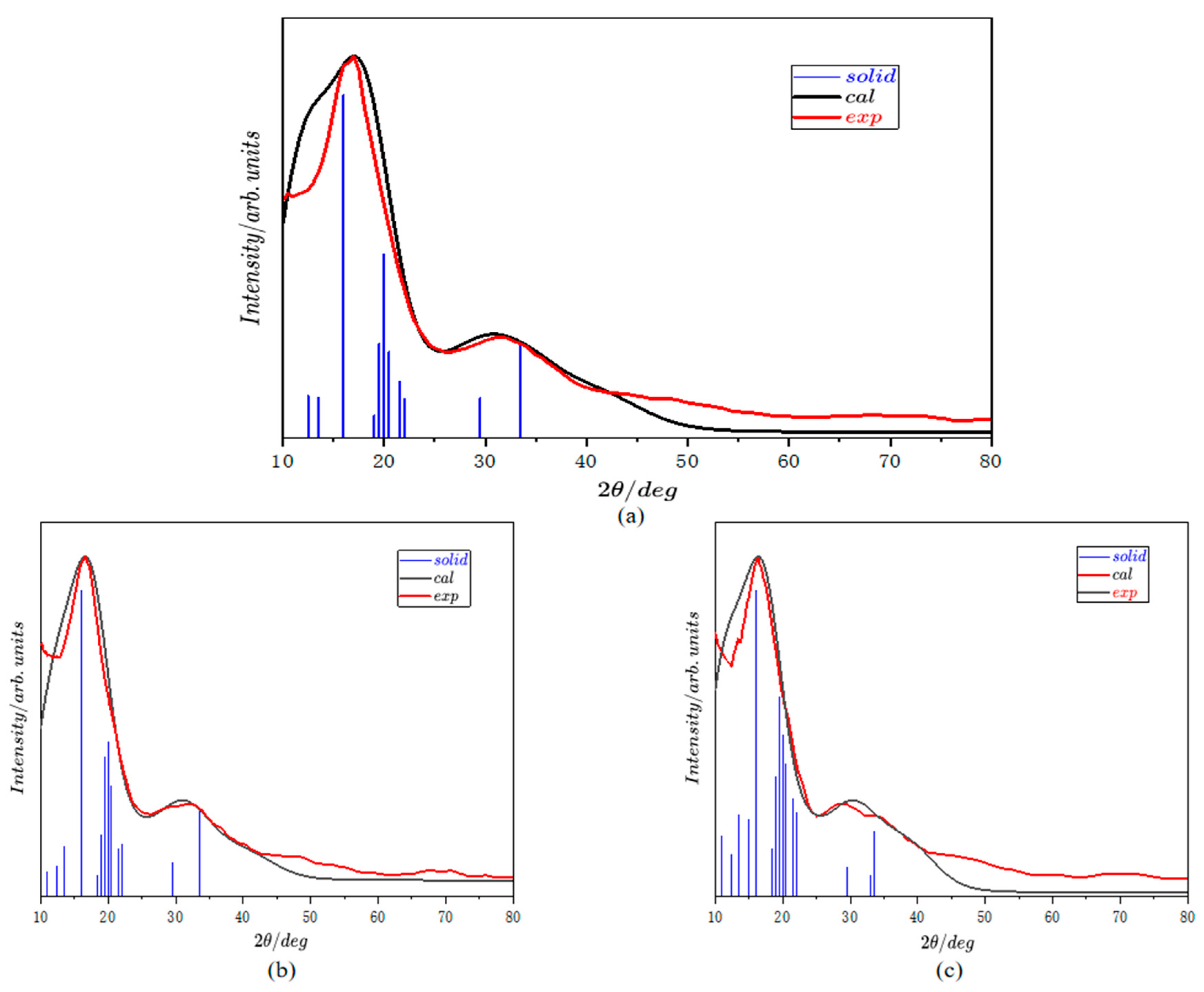 Materials 18 00133 g007