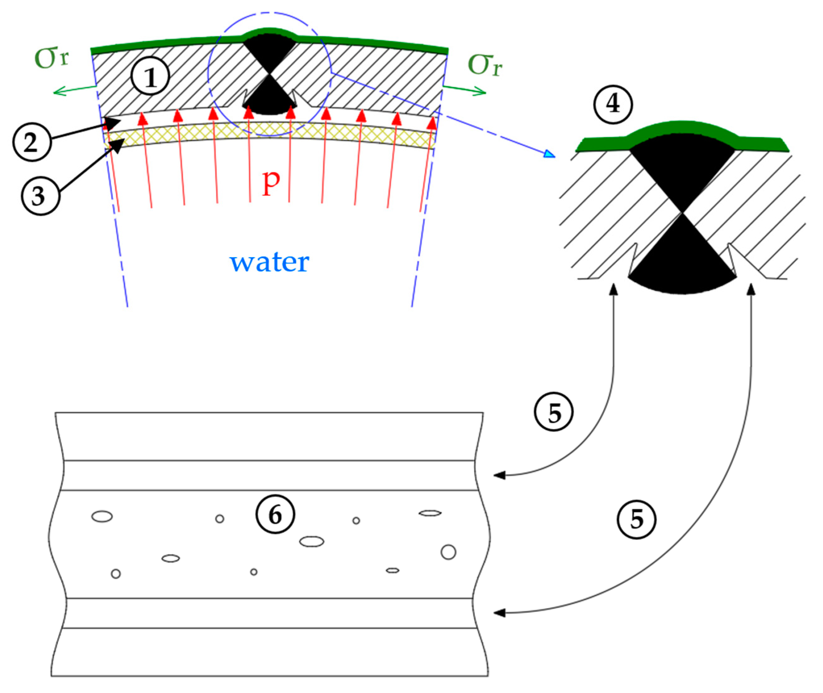 Materials 18 00134 g007