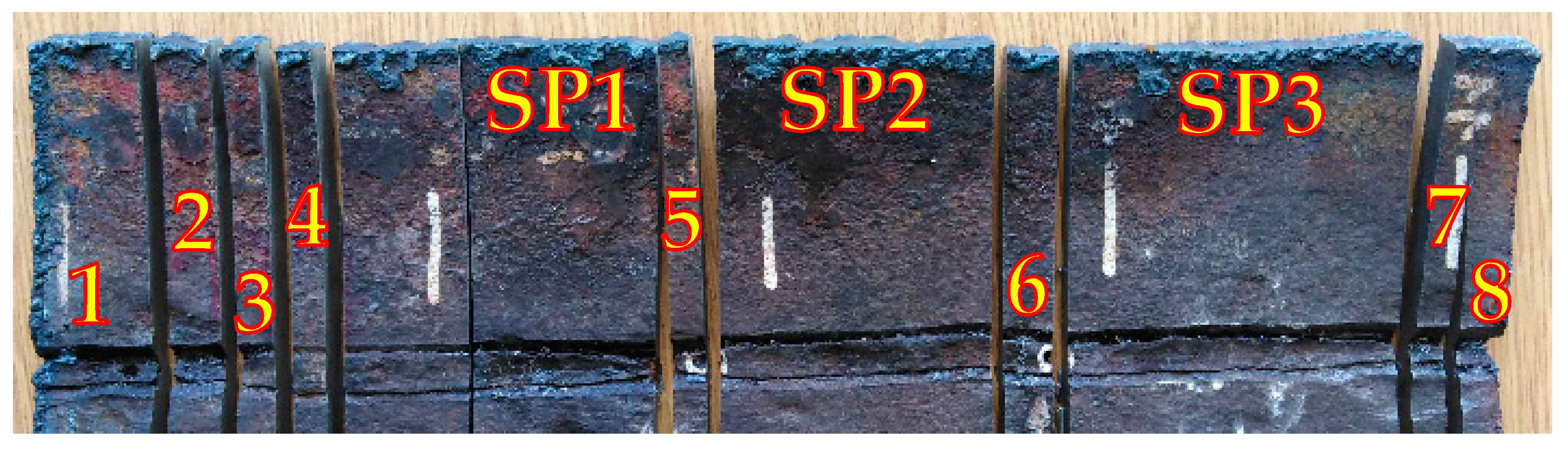 Materials 18 00134 g010