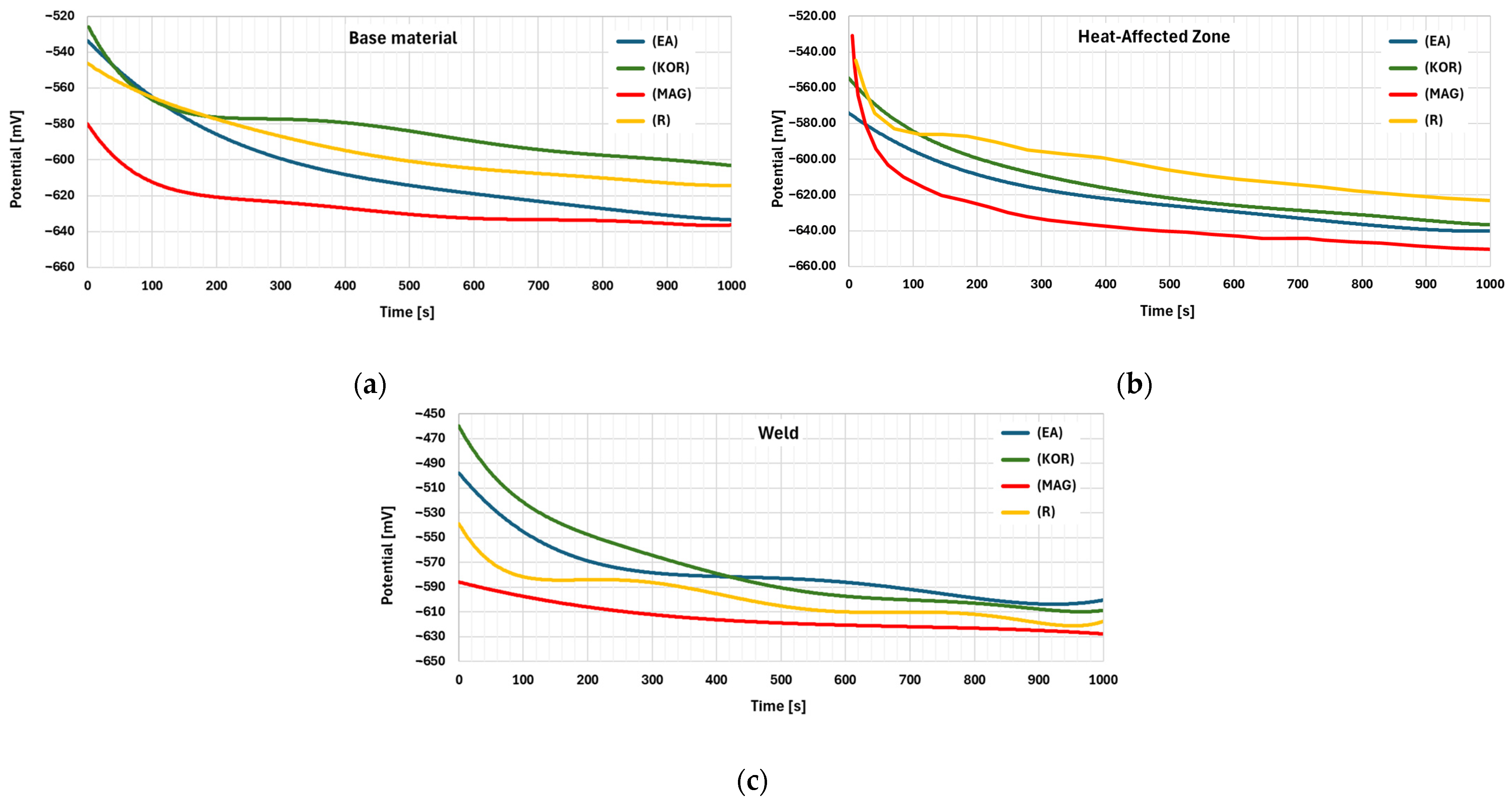 Materials 18 00134 g013