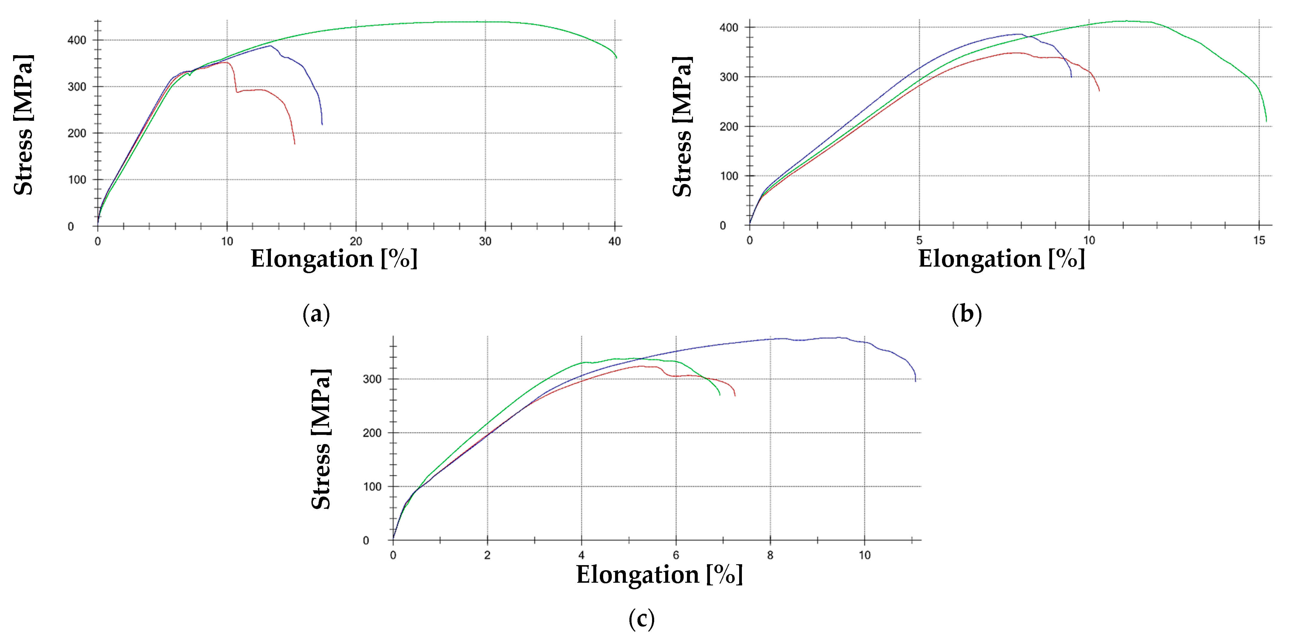 Materials 18 00134 g016