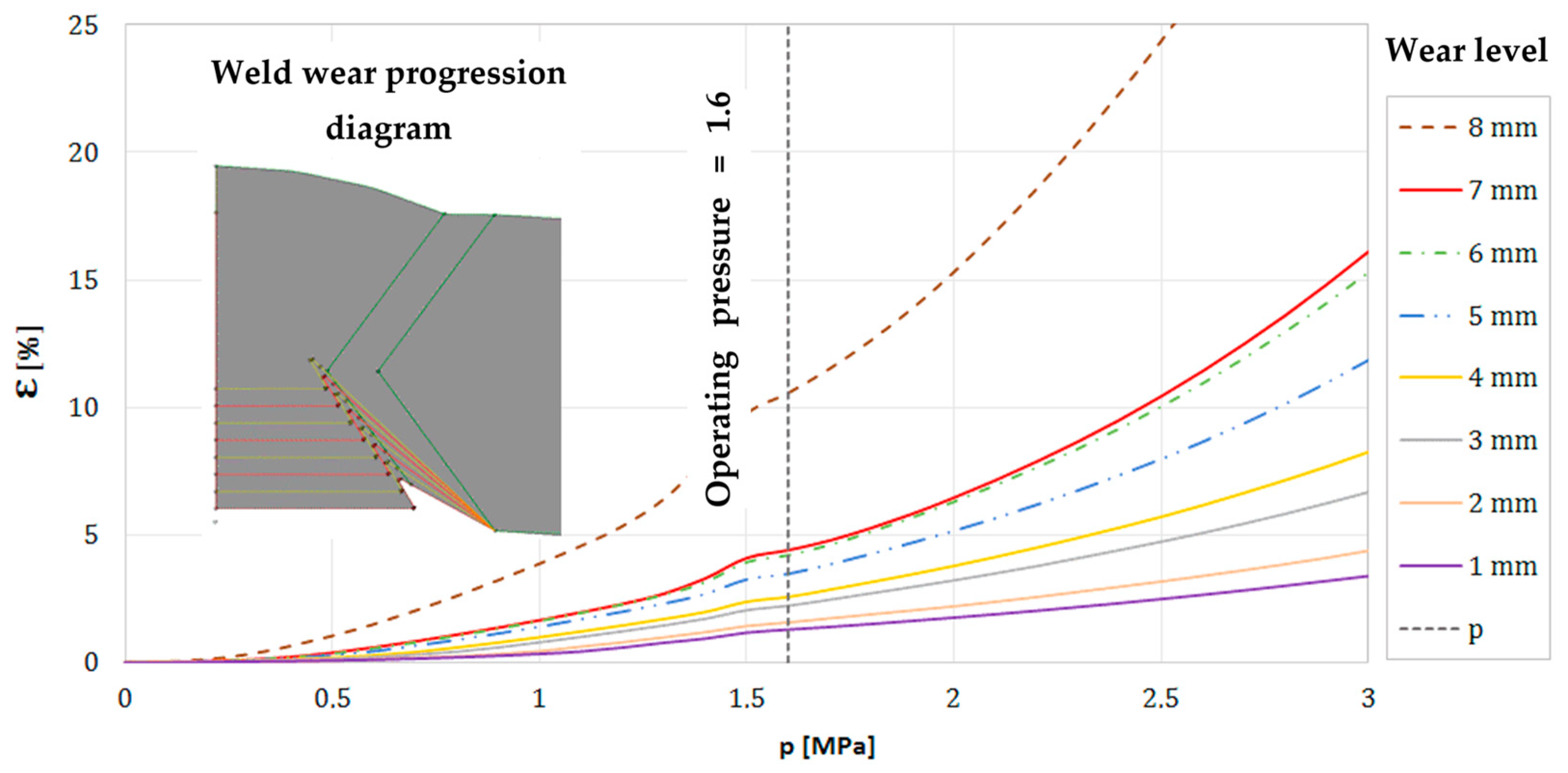 Materials 18 00134 g022