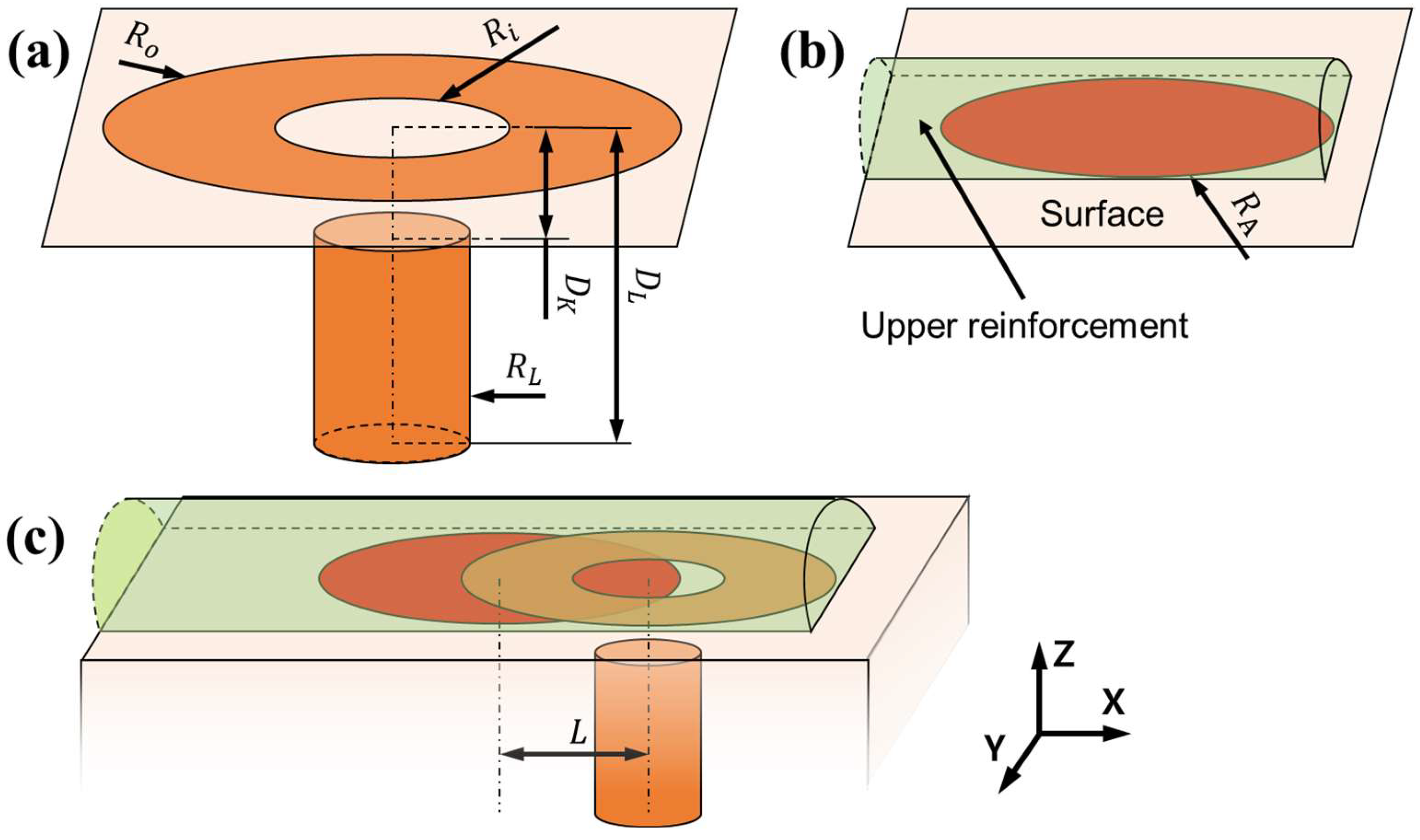 Materials 18 00135 g004