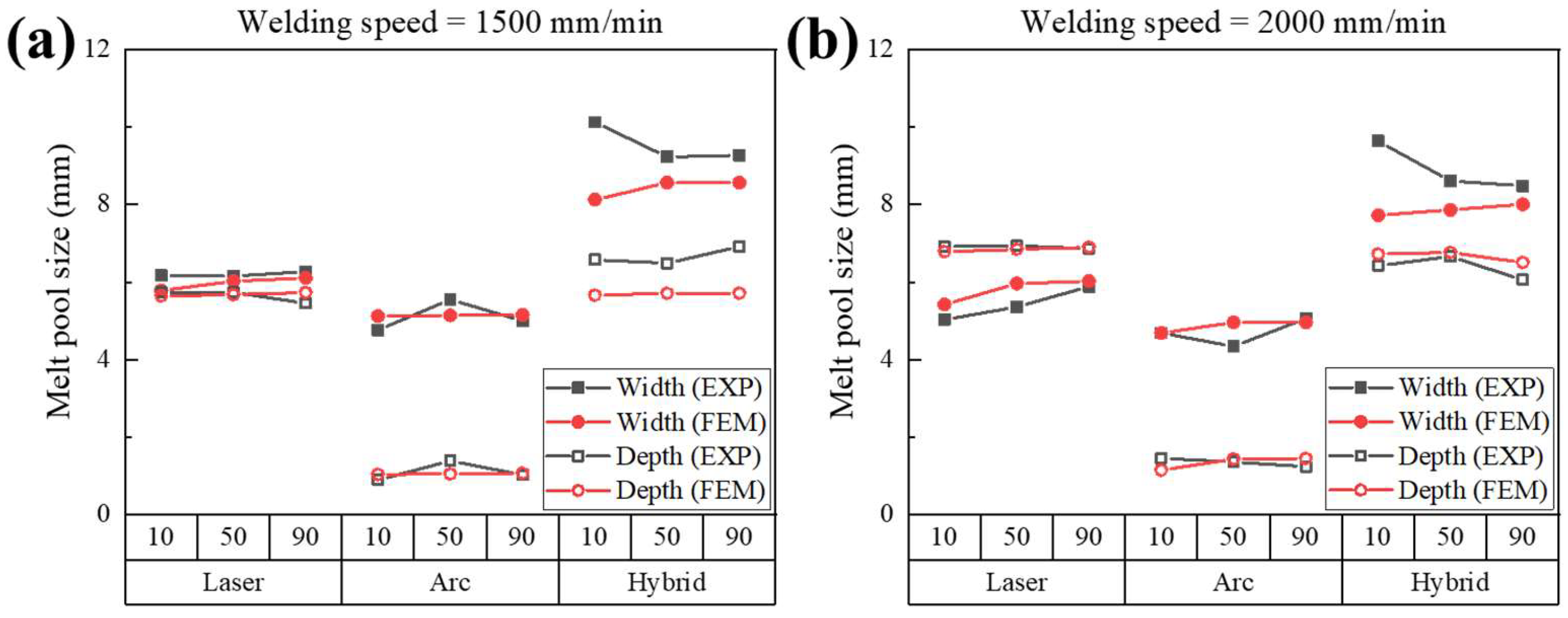 Materials 18 00135 g013