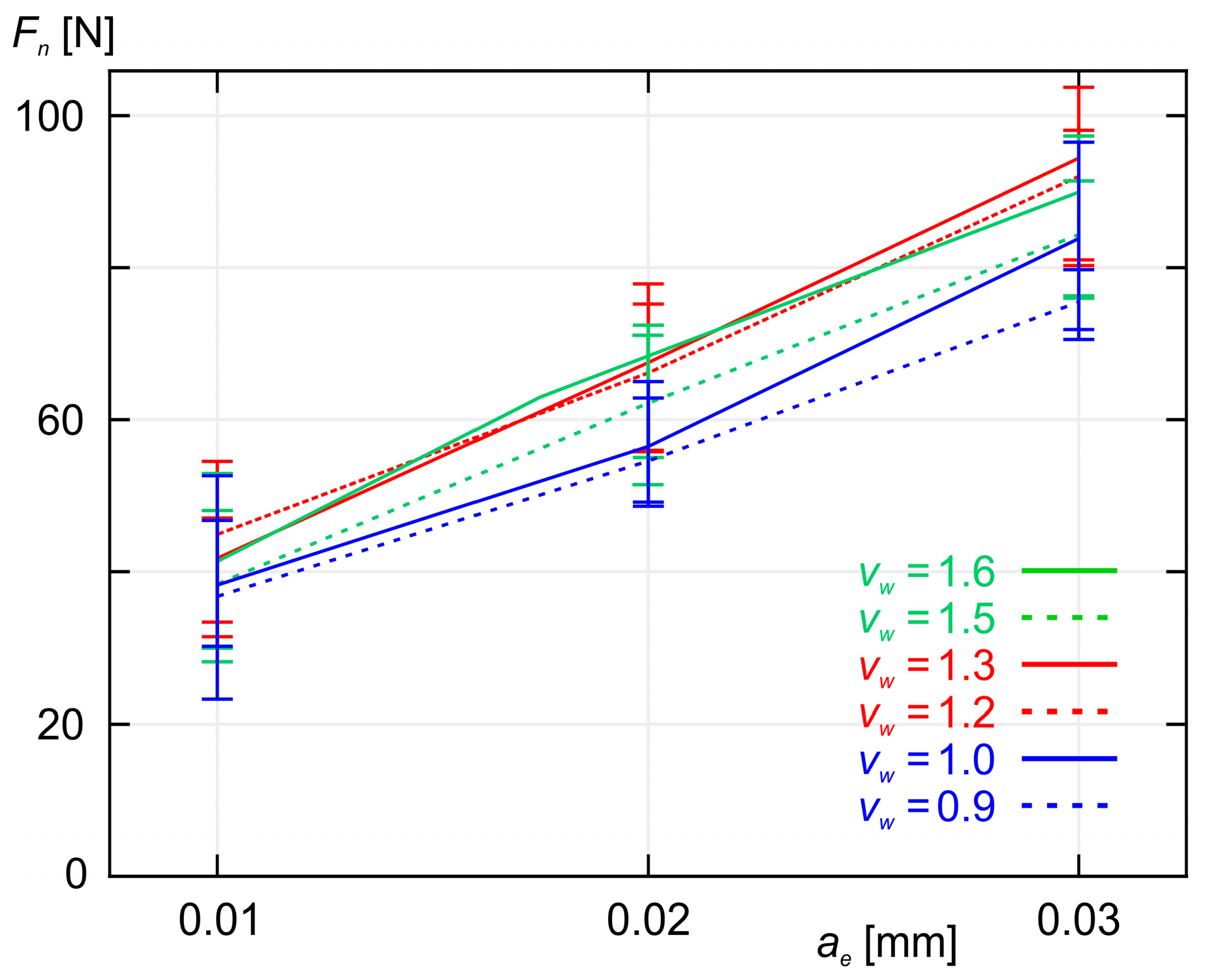 Materials 18 00138 g007