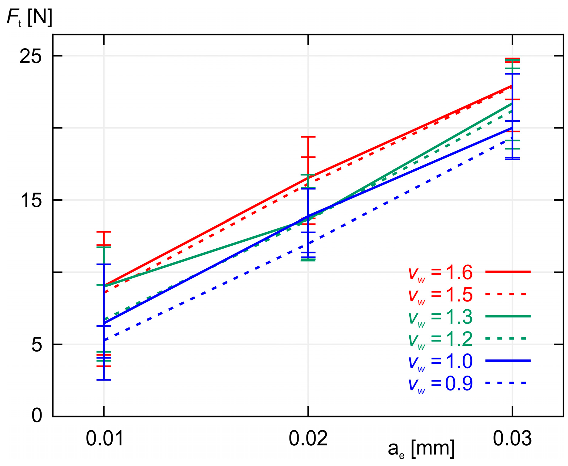 Materials 18 00138 g008