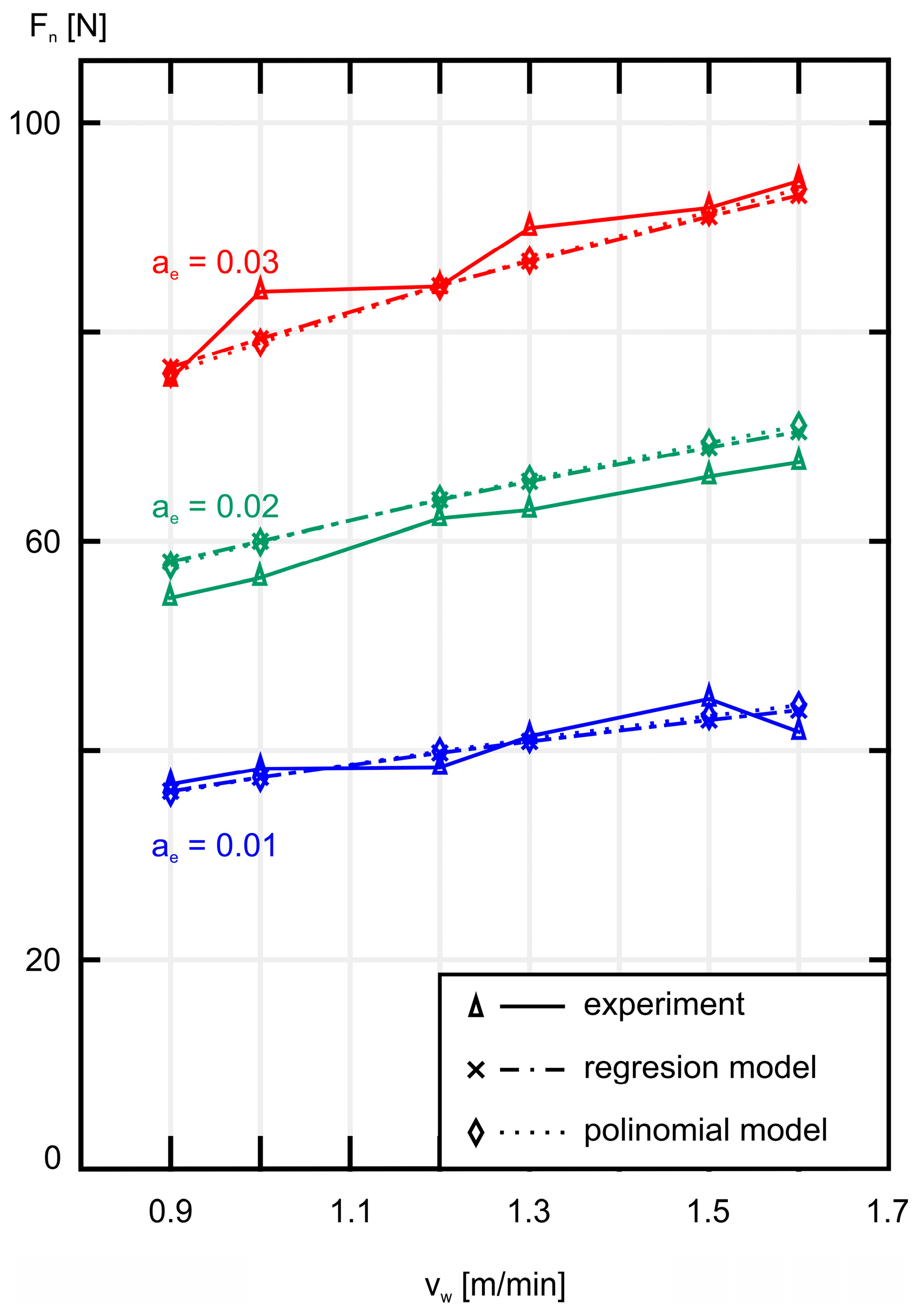 Materials 18 00138 g009