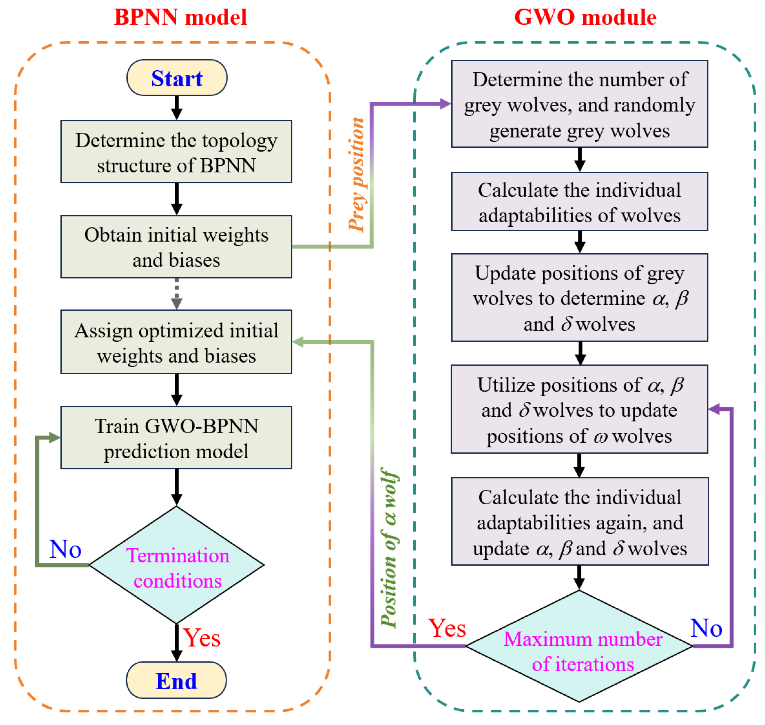 Materials 18 00139 g004