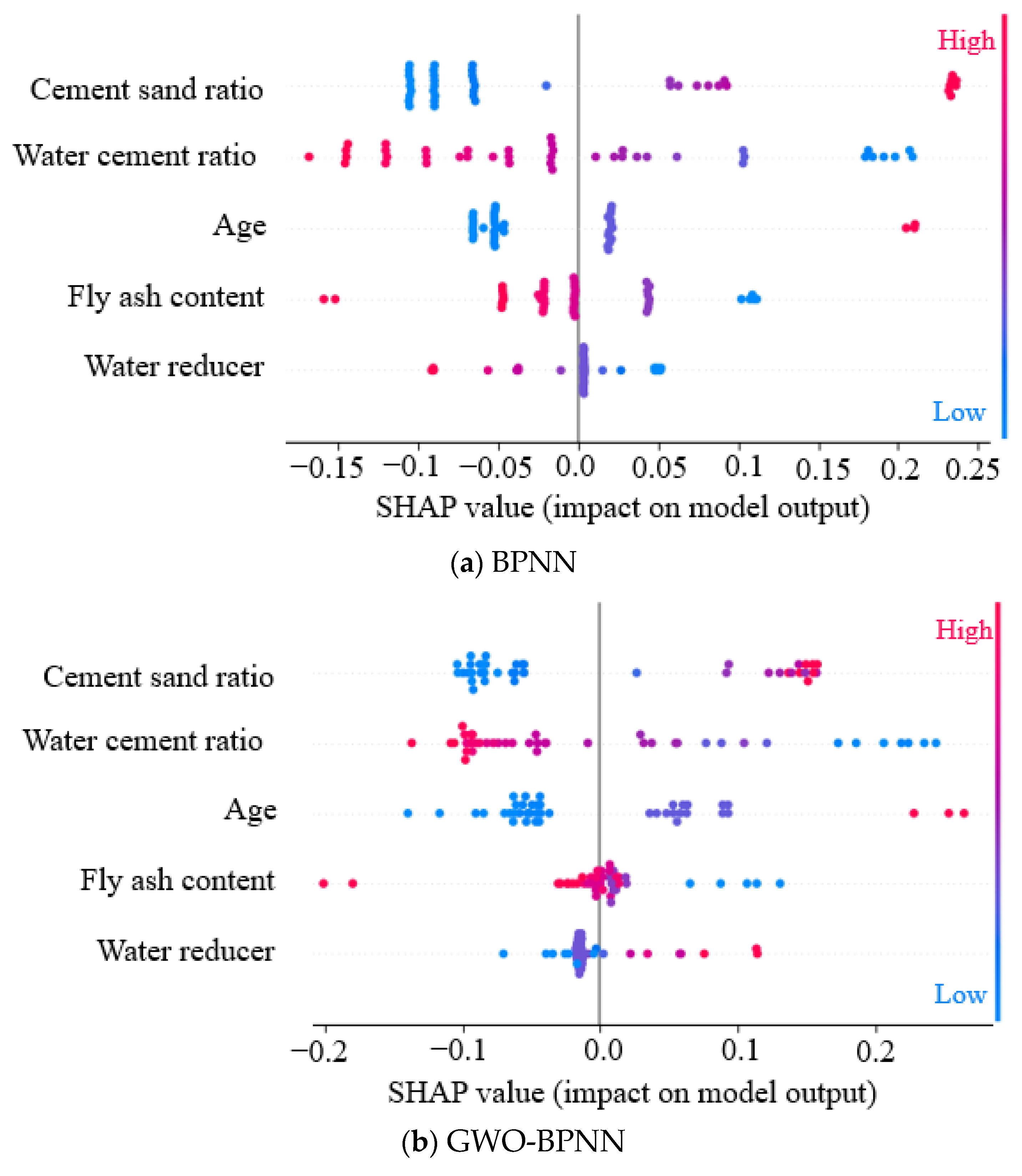 Materials 18 00139 g010