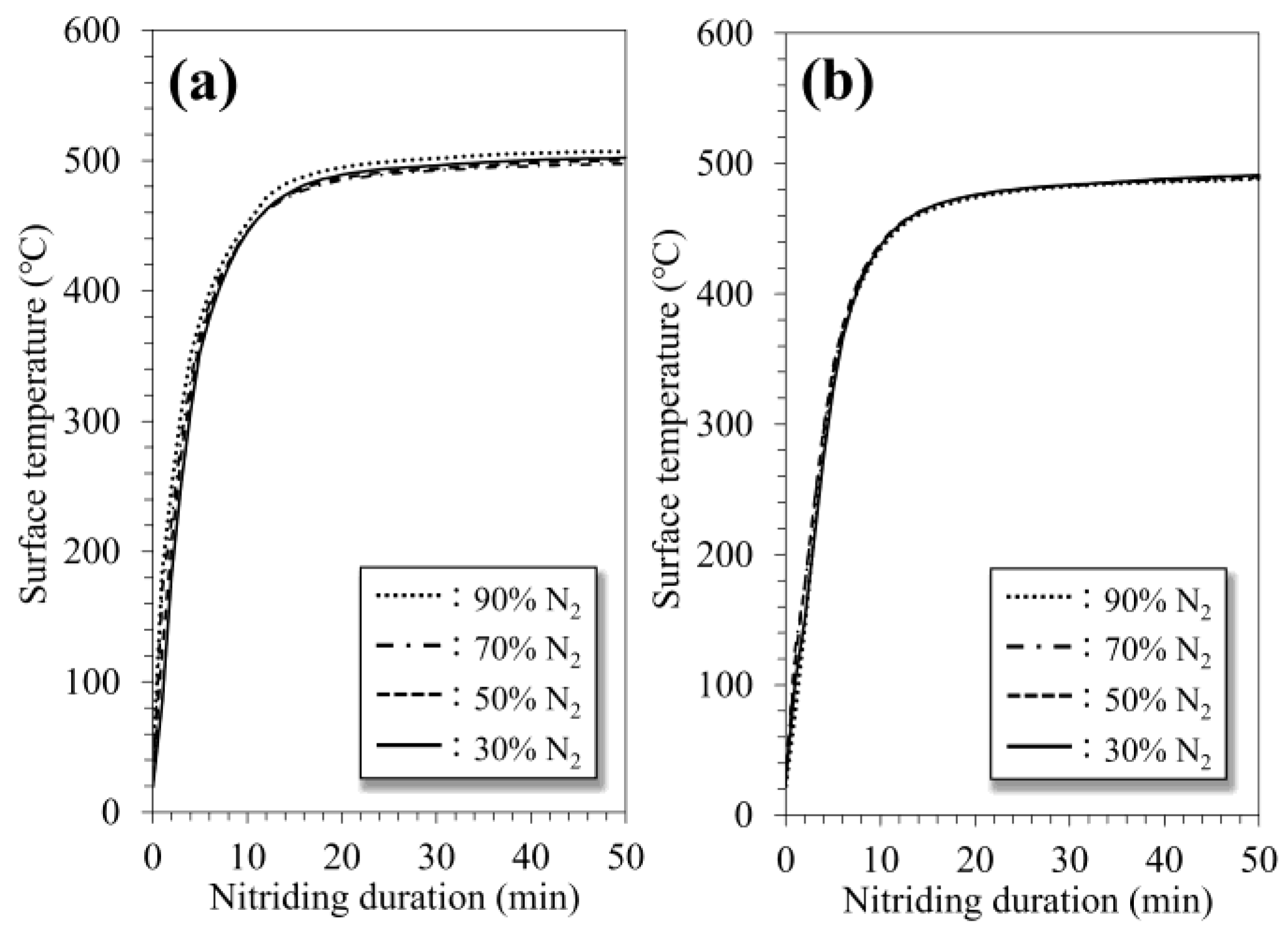 Materials 18 00140 g002