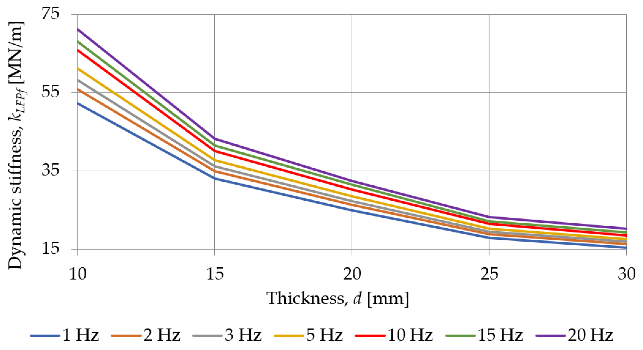 Materials 18 00141 g011