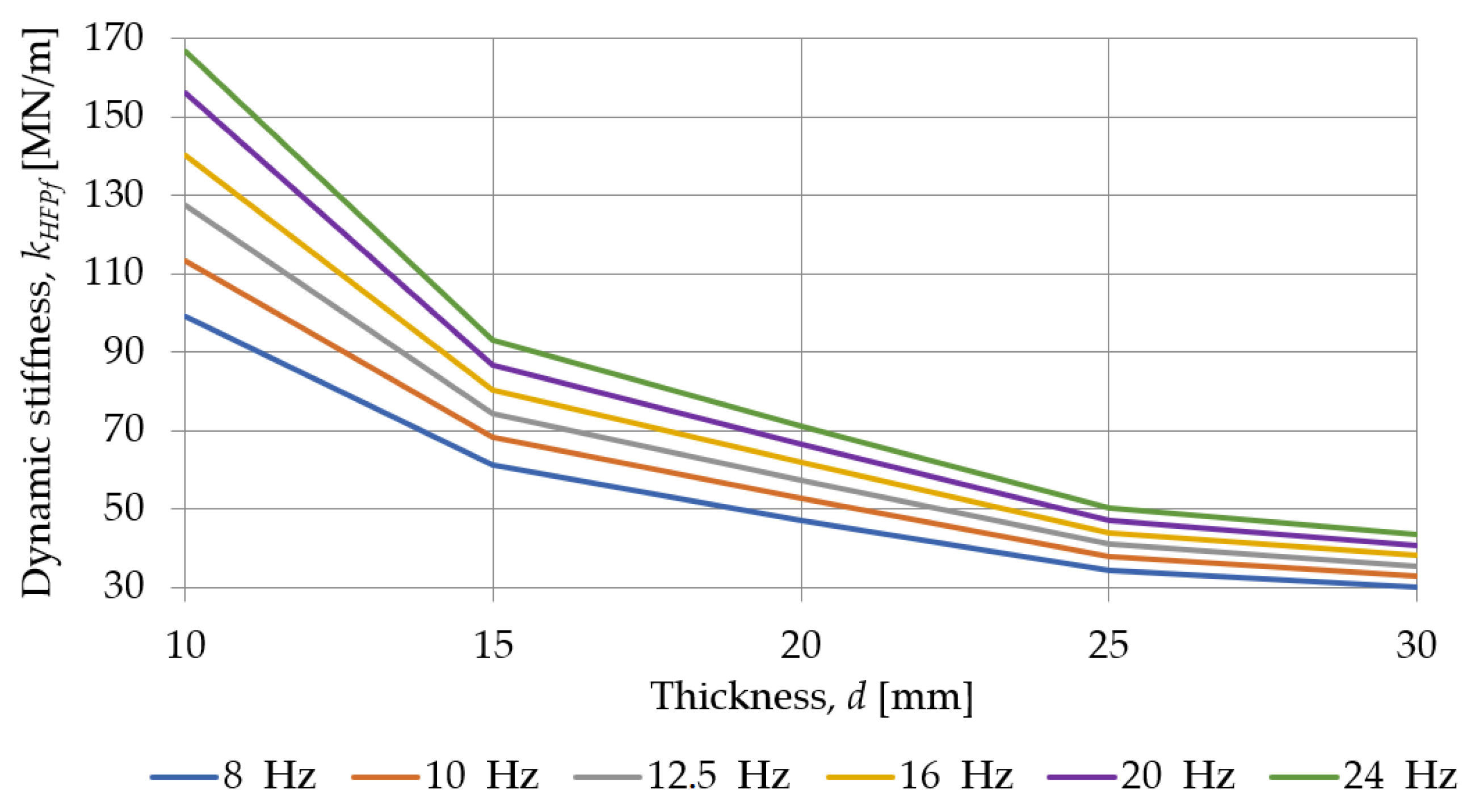 Materials 18 00141 g012