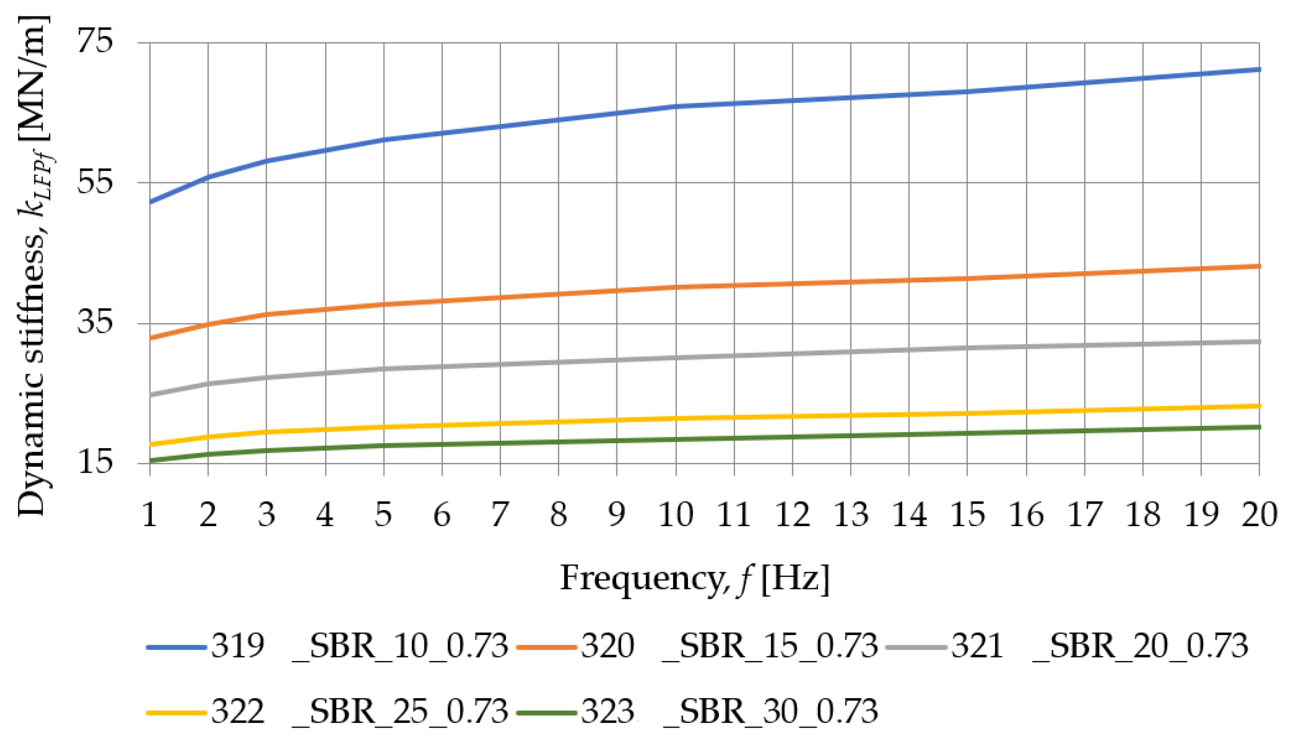 Materials 18 00141 g013
