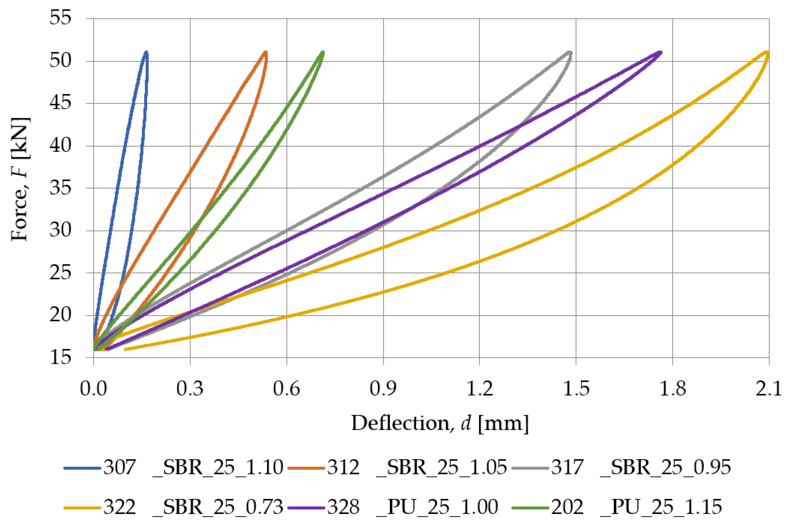 Materials 18 00141 g015