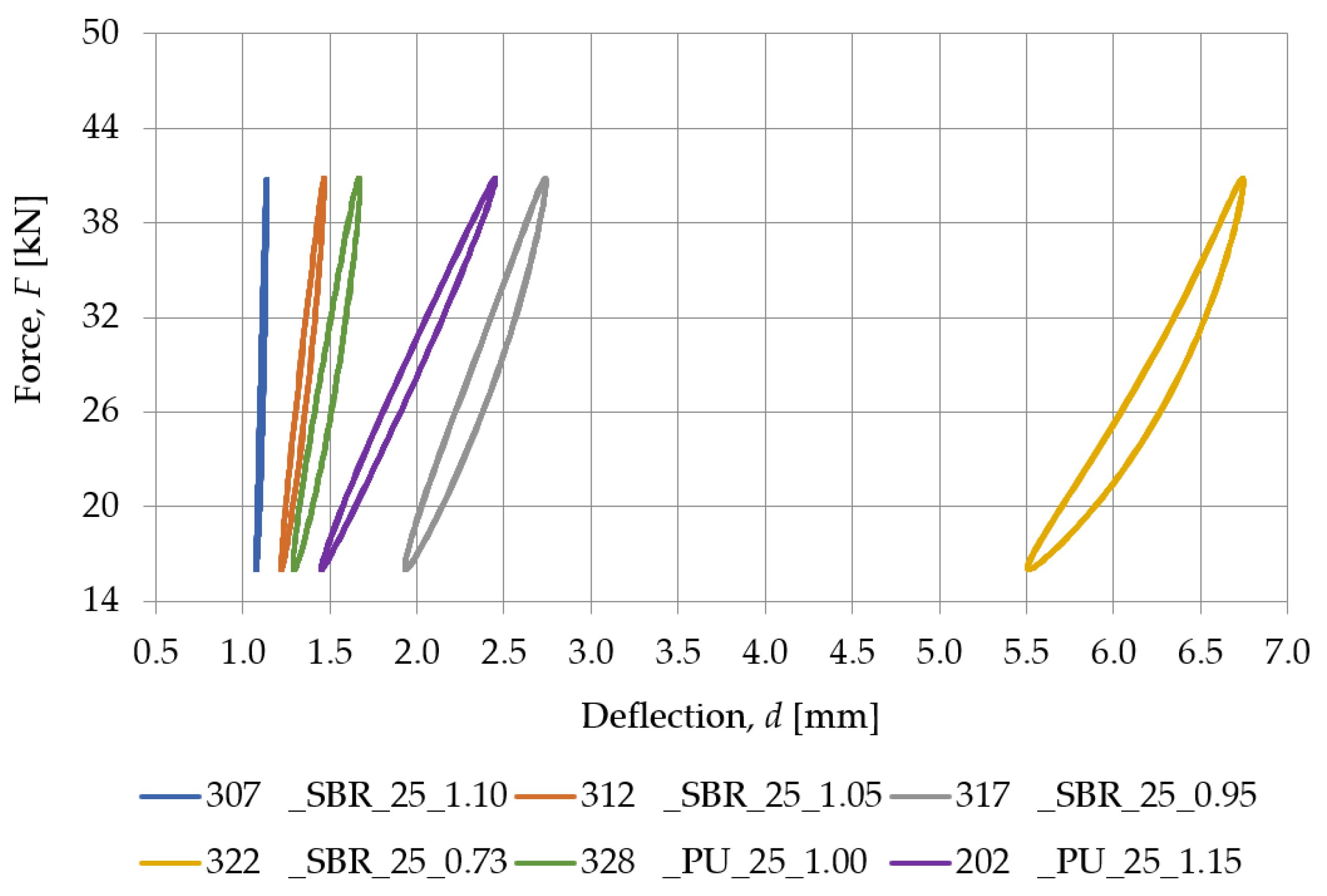 Materials 18 00141 g016