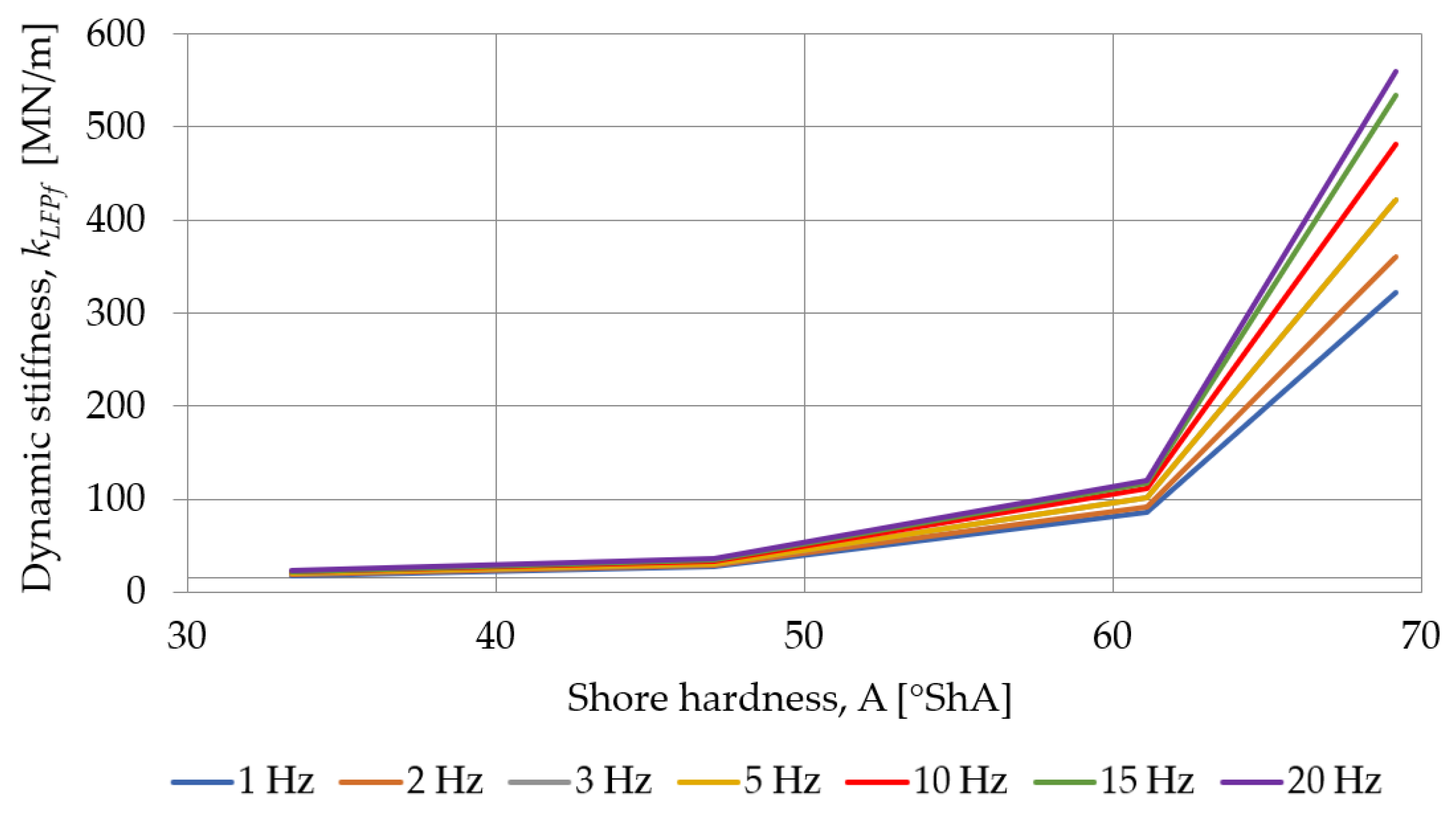 Materials 18 00141 g017