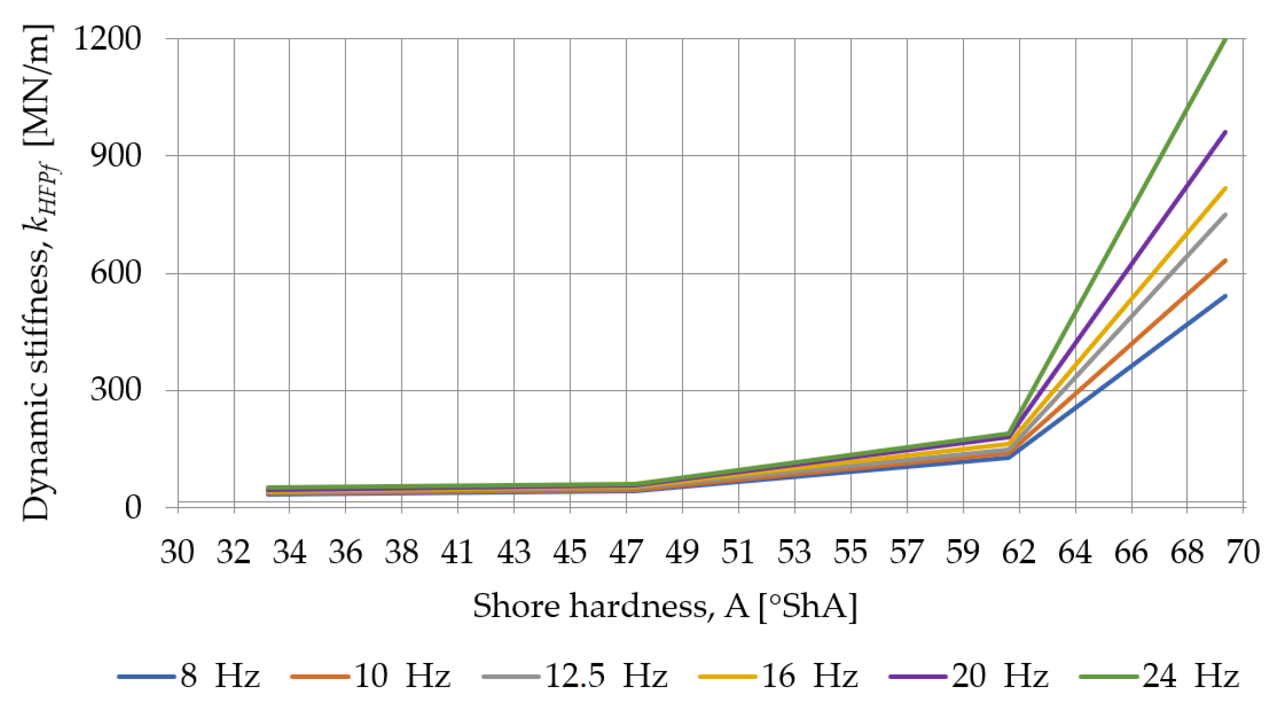 Materials 18 00141 g018