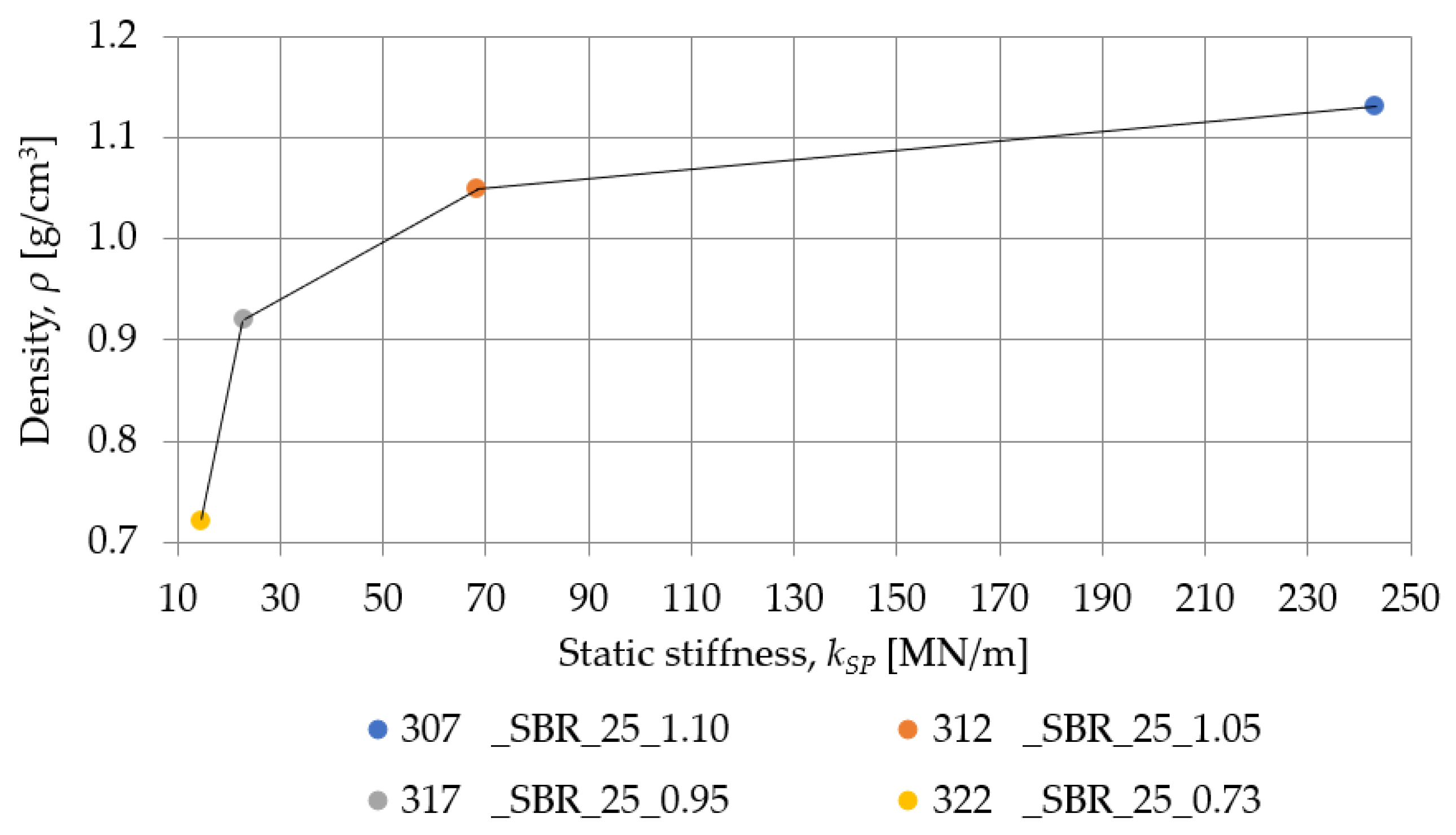 Materials 18 00141 g019
