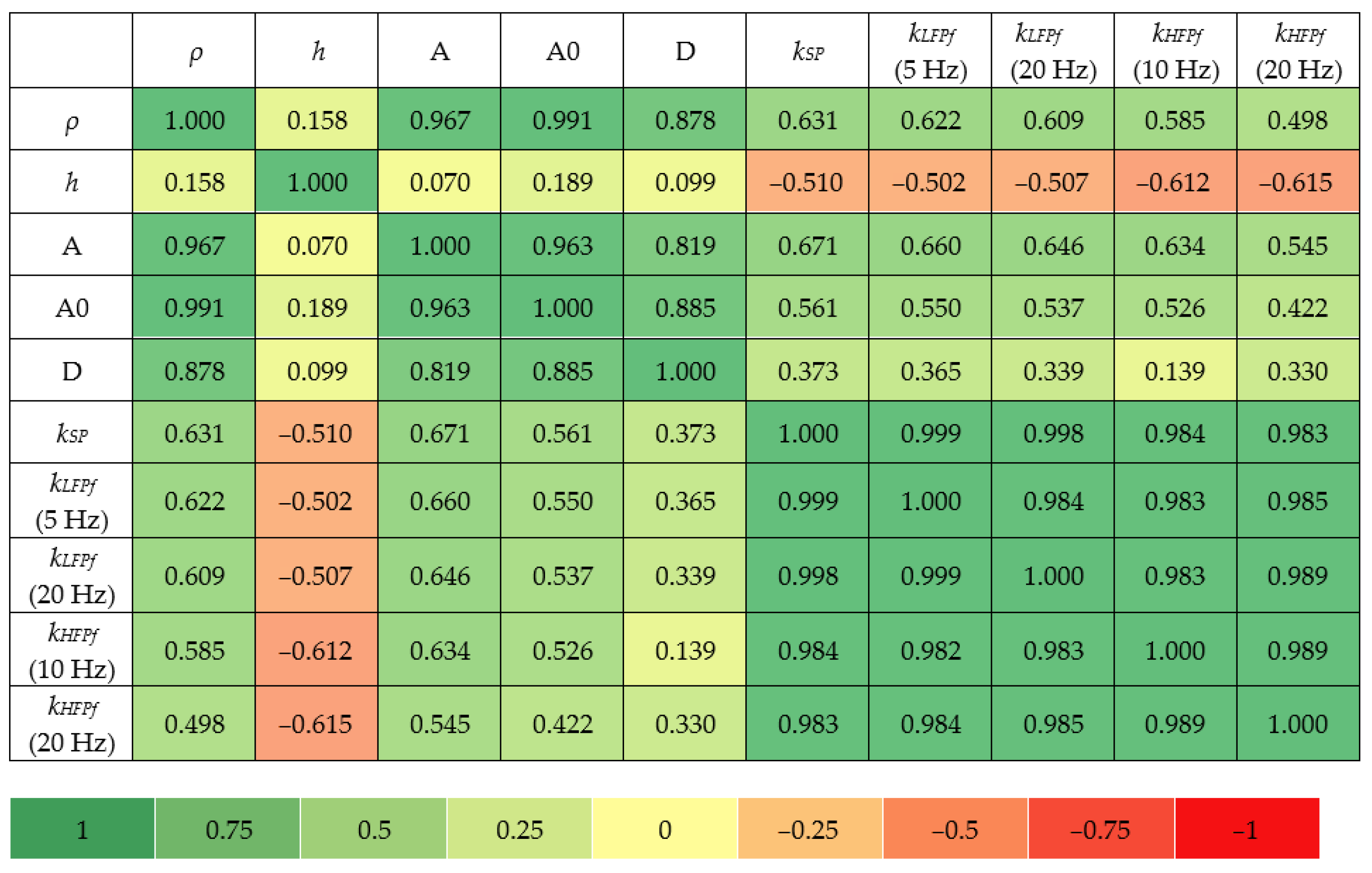 Materials 18 00141 g020