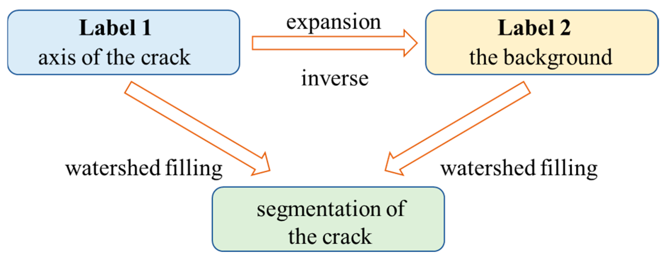 Materials 18 00142 g004