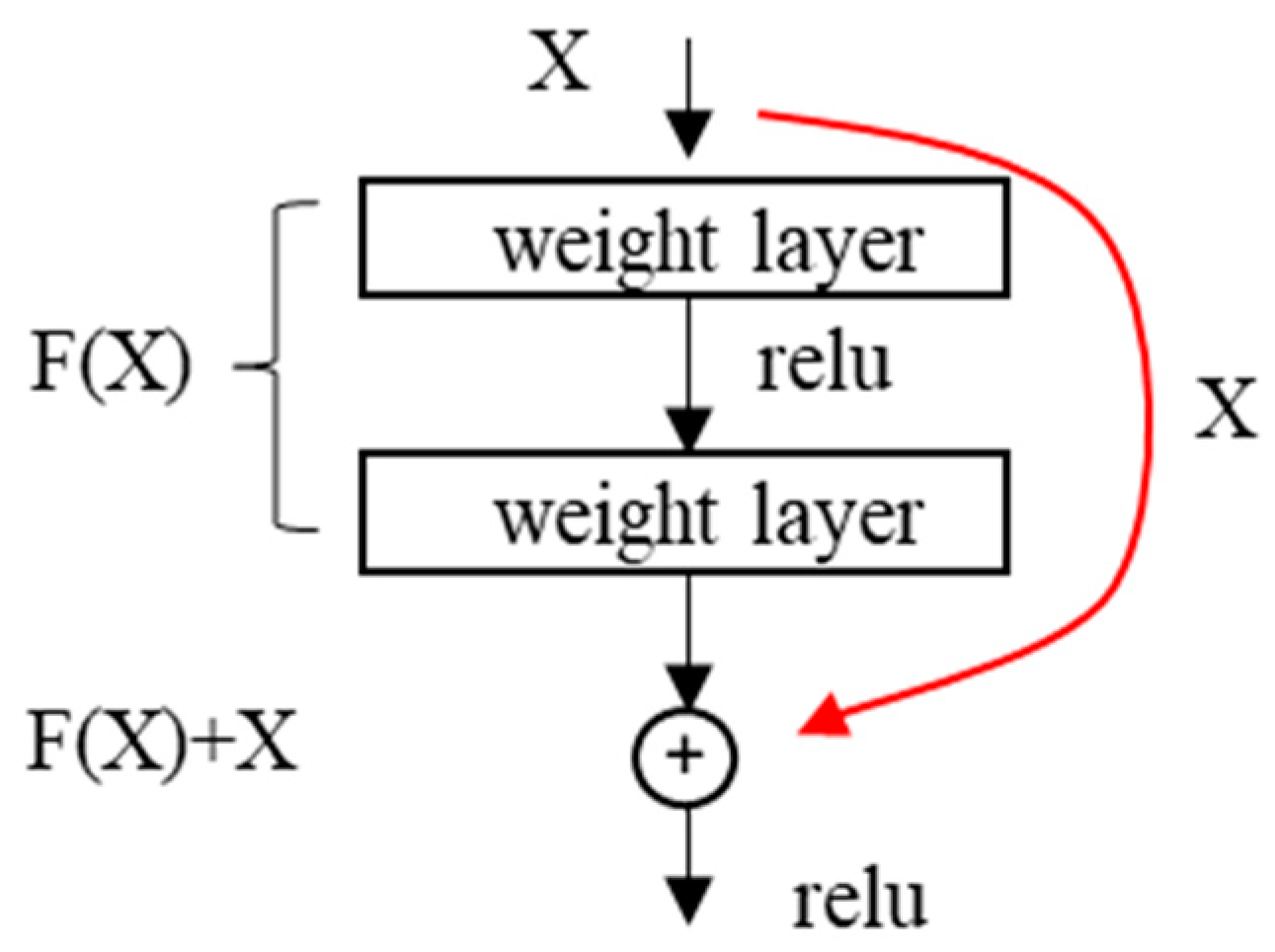 Materials 18 00142 g009
