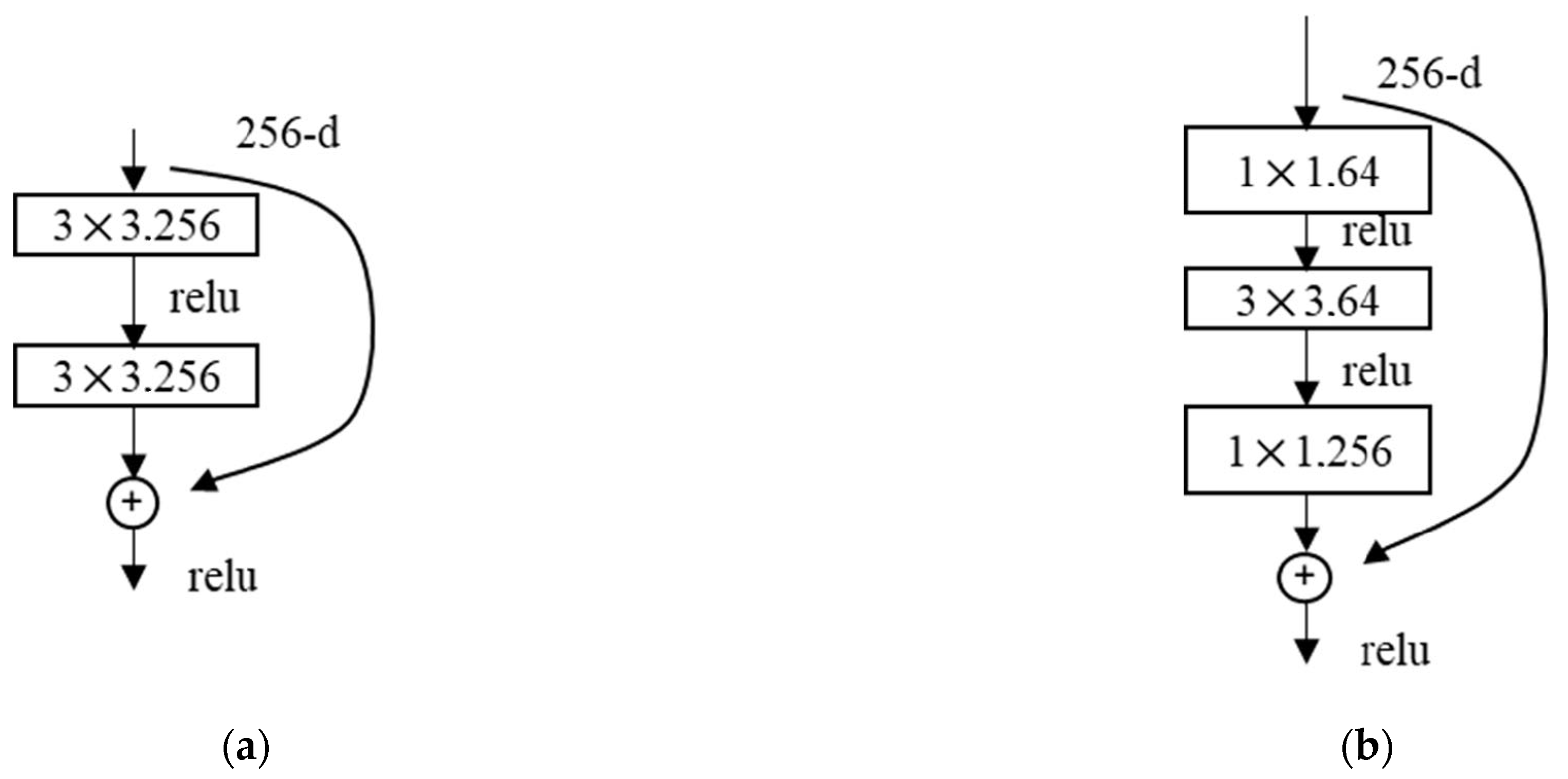 Materials 18 00142 g010