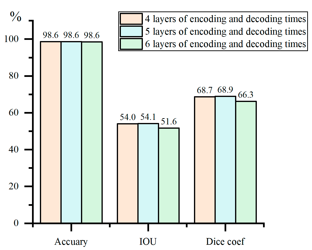 Materials 18 00142 g015