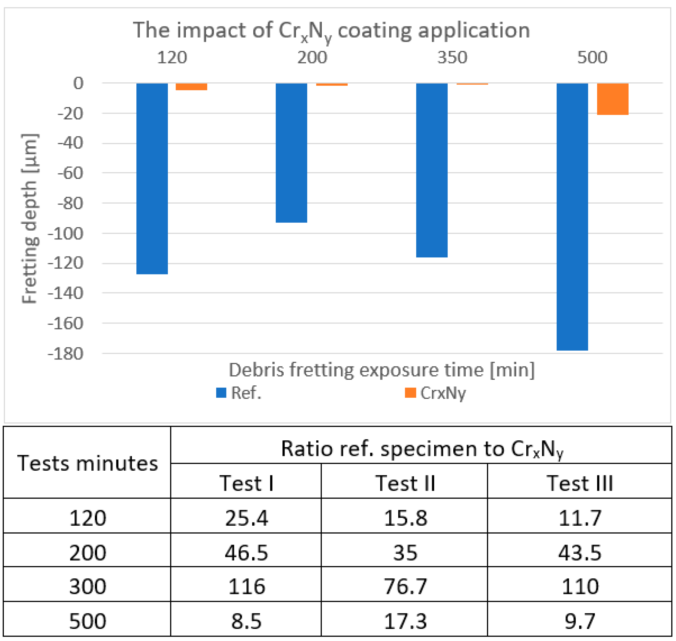 Materials 18 00143 g006