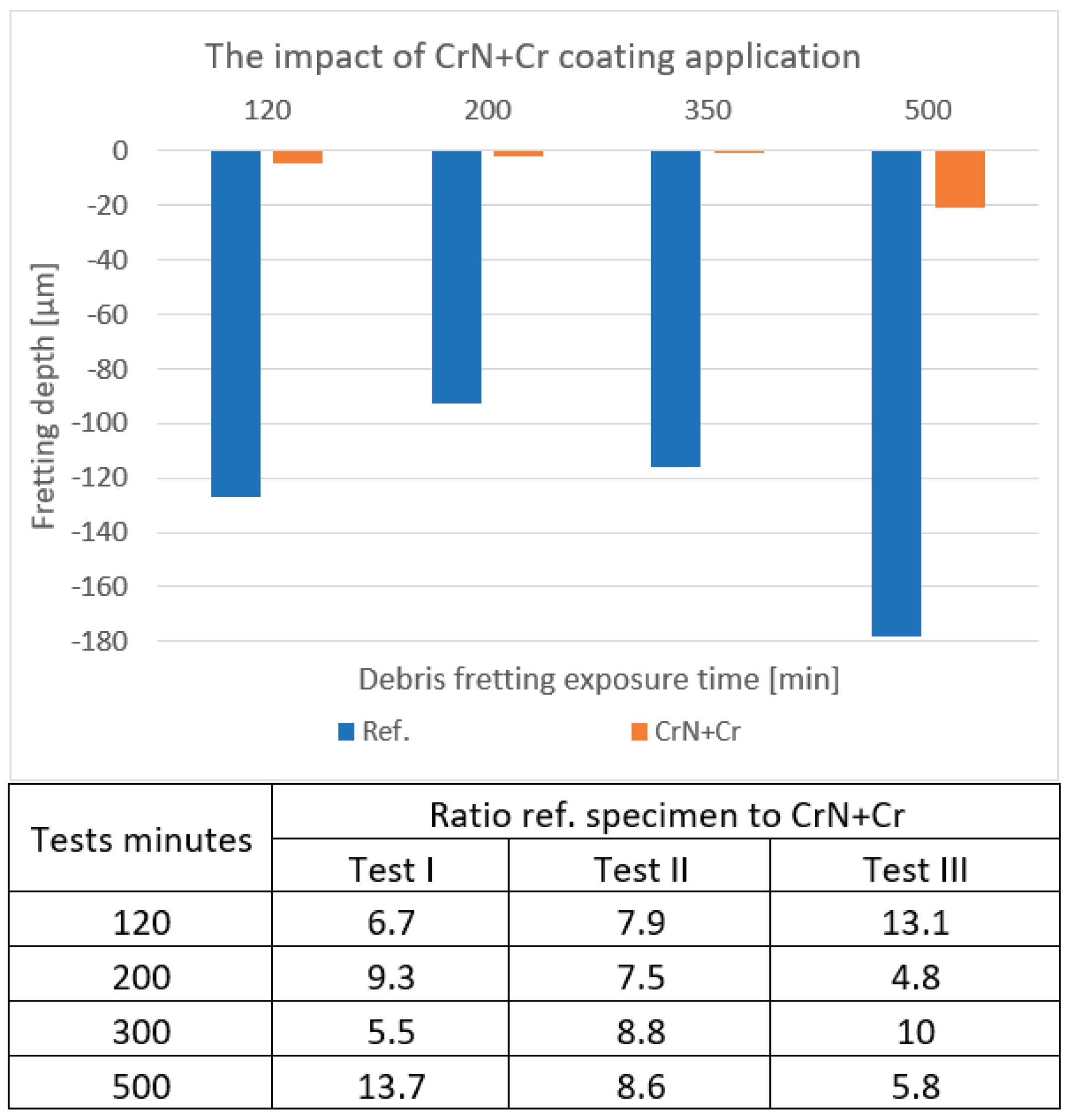 Materials 18 00143 g007
