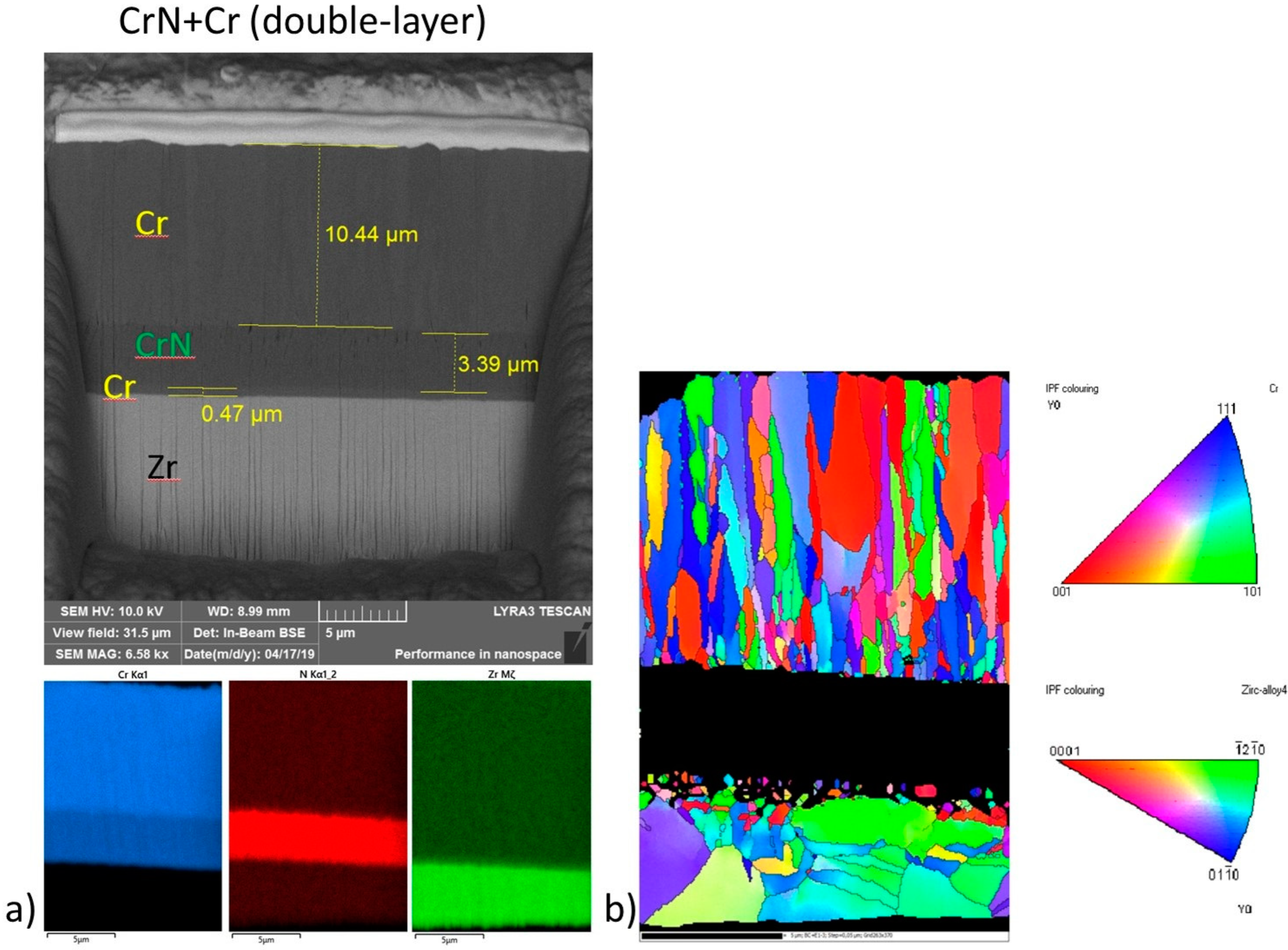 Materials 18 00143 g009