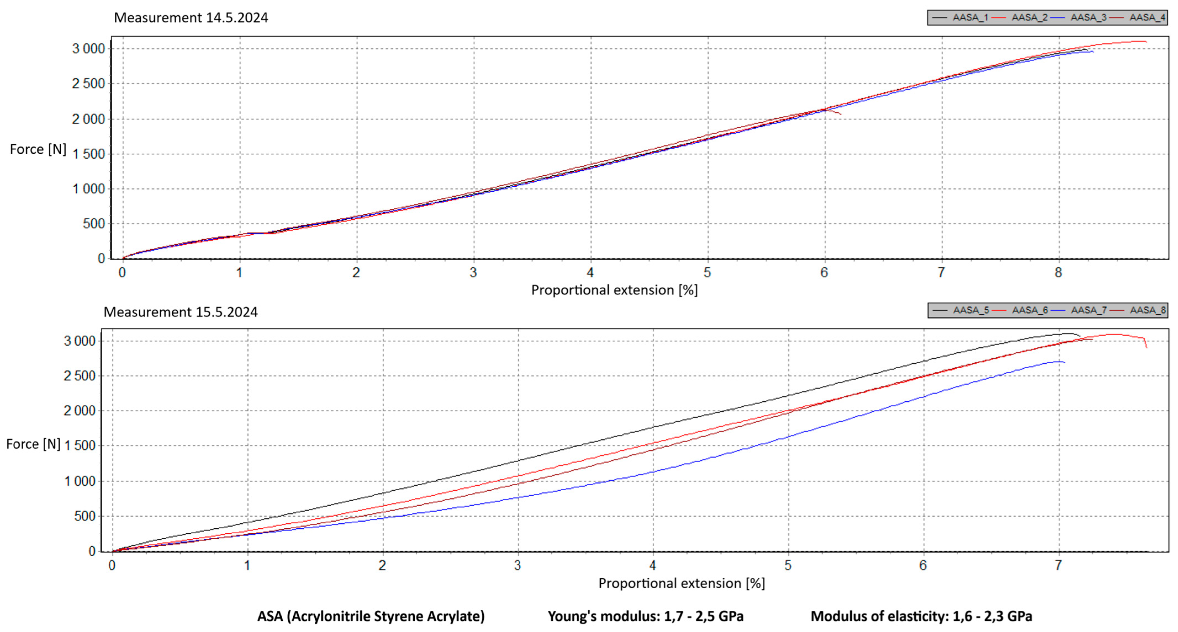 Materials 18 00144 g013