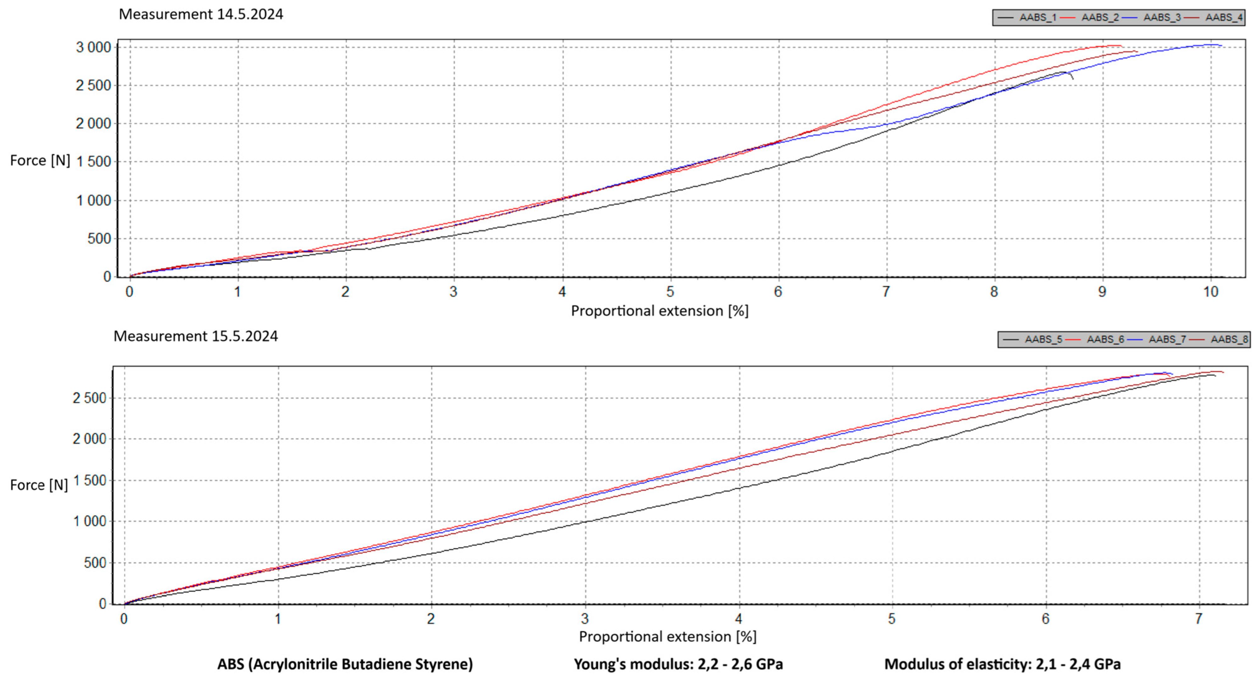 Materials 18 00144 g014