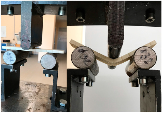 Innovative Approaches to Material Selection and Testing in