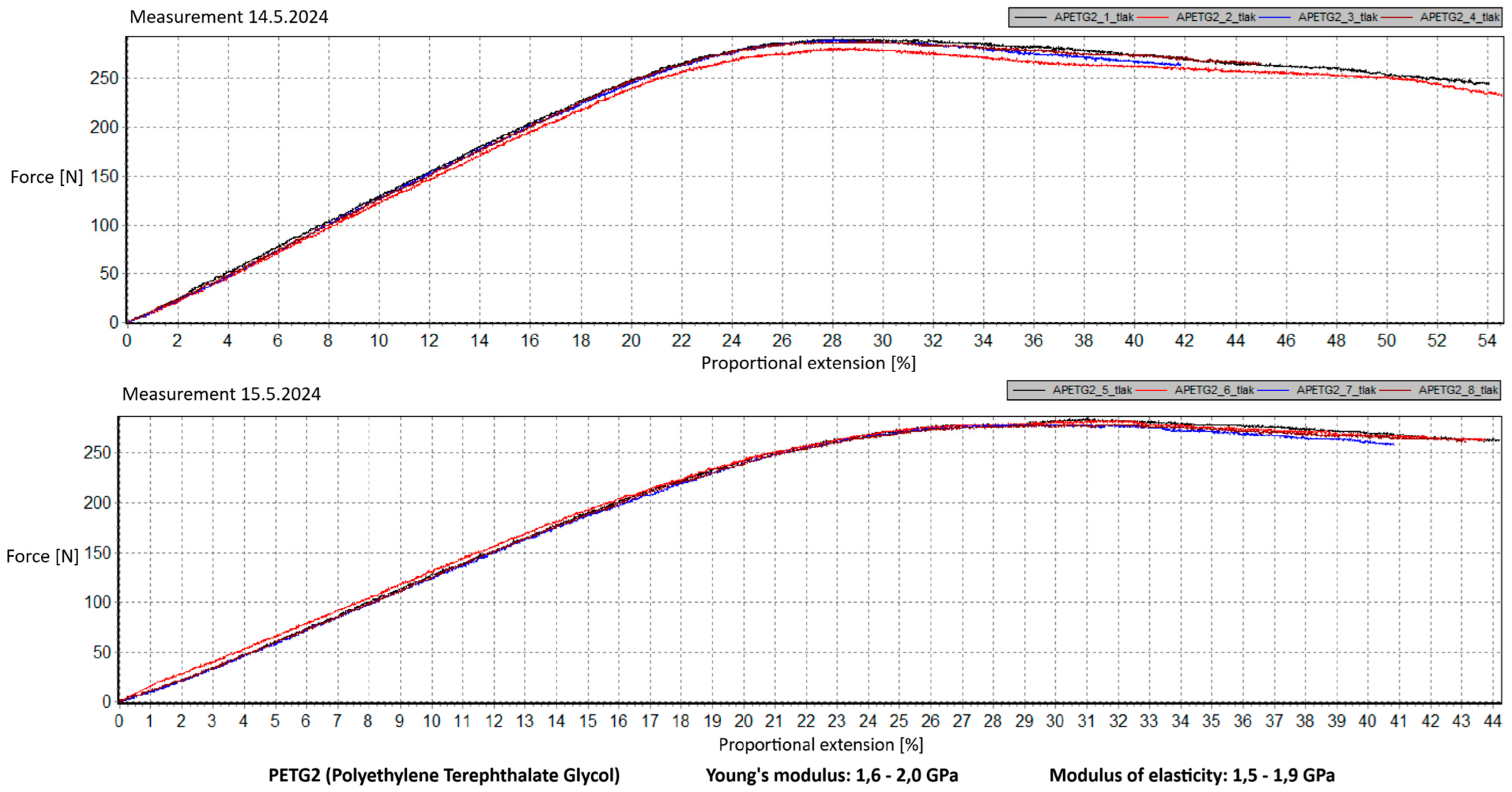 Materials 18 00144 g019