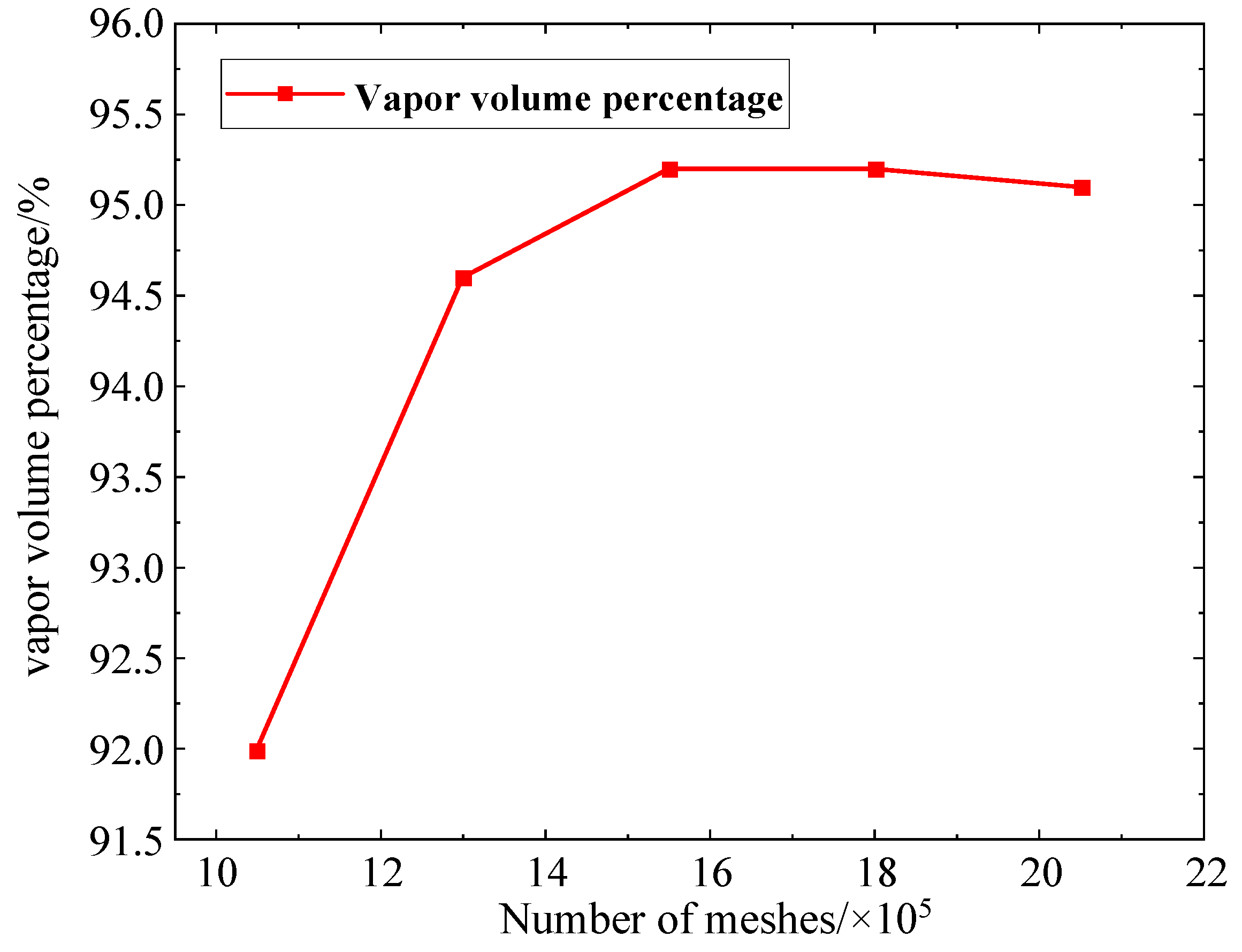 Materials 18 00146 g005