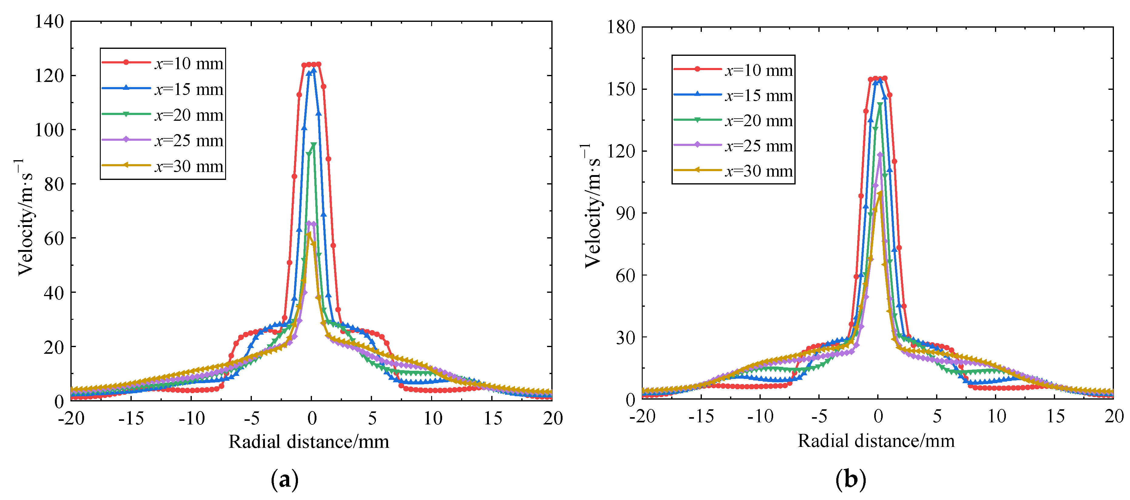 Materials 18 00146 g008a