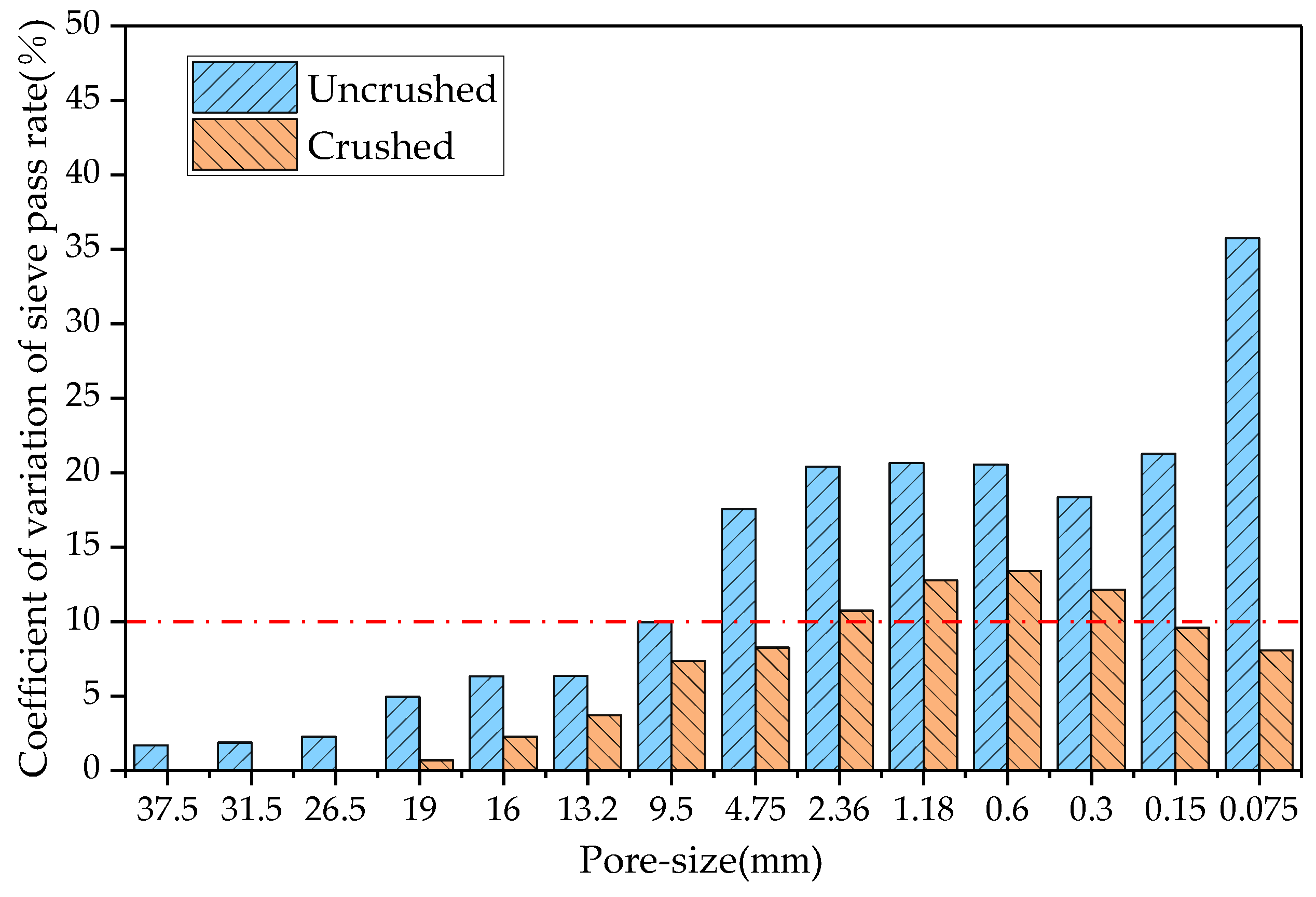 Materials 18 00147 g006