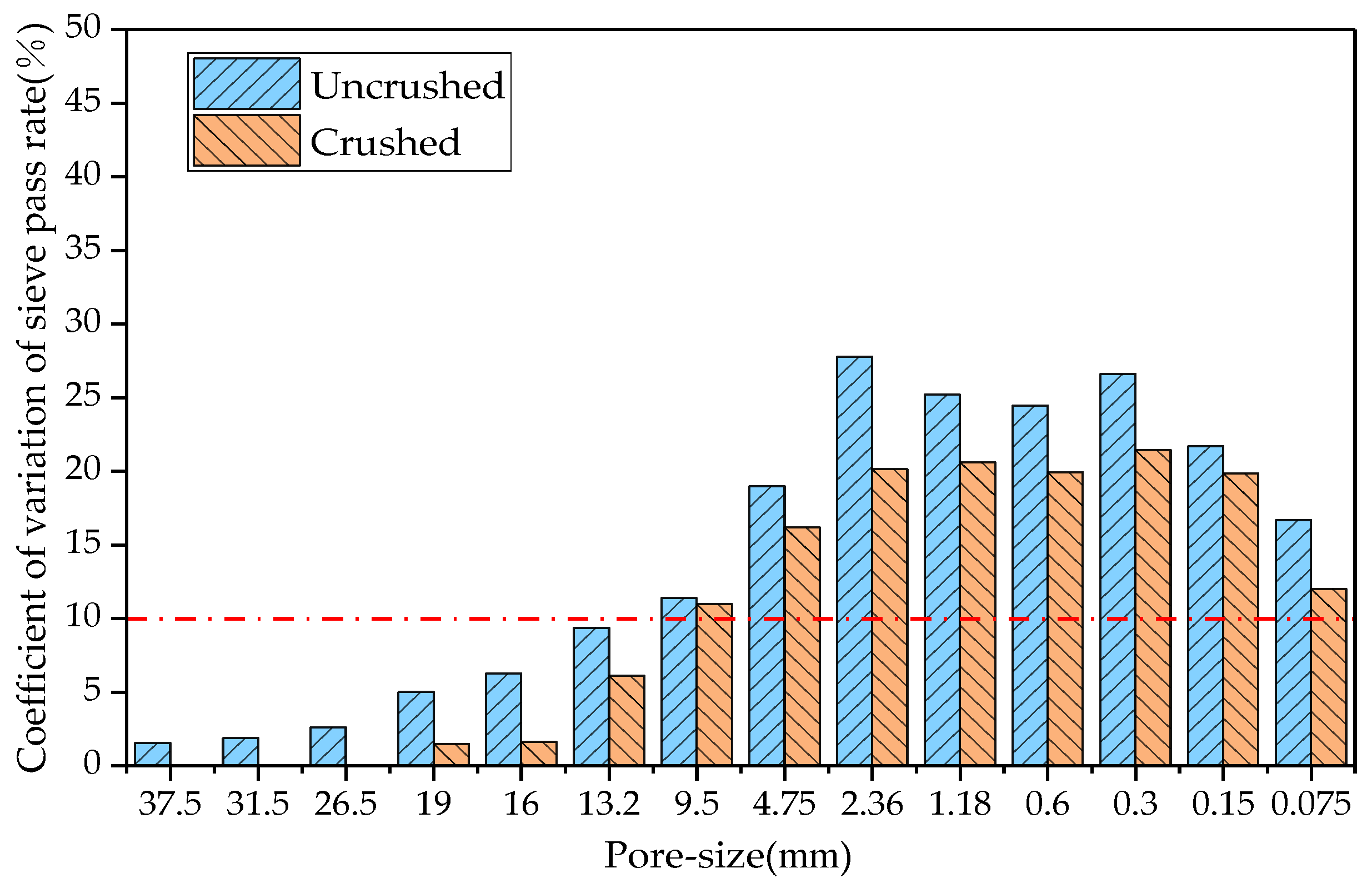 Materials 18 00147 g009